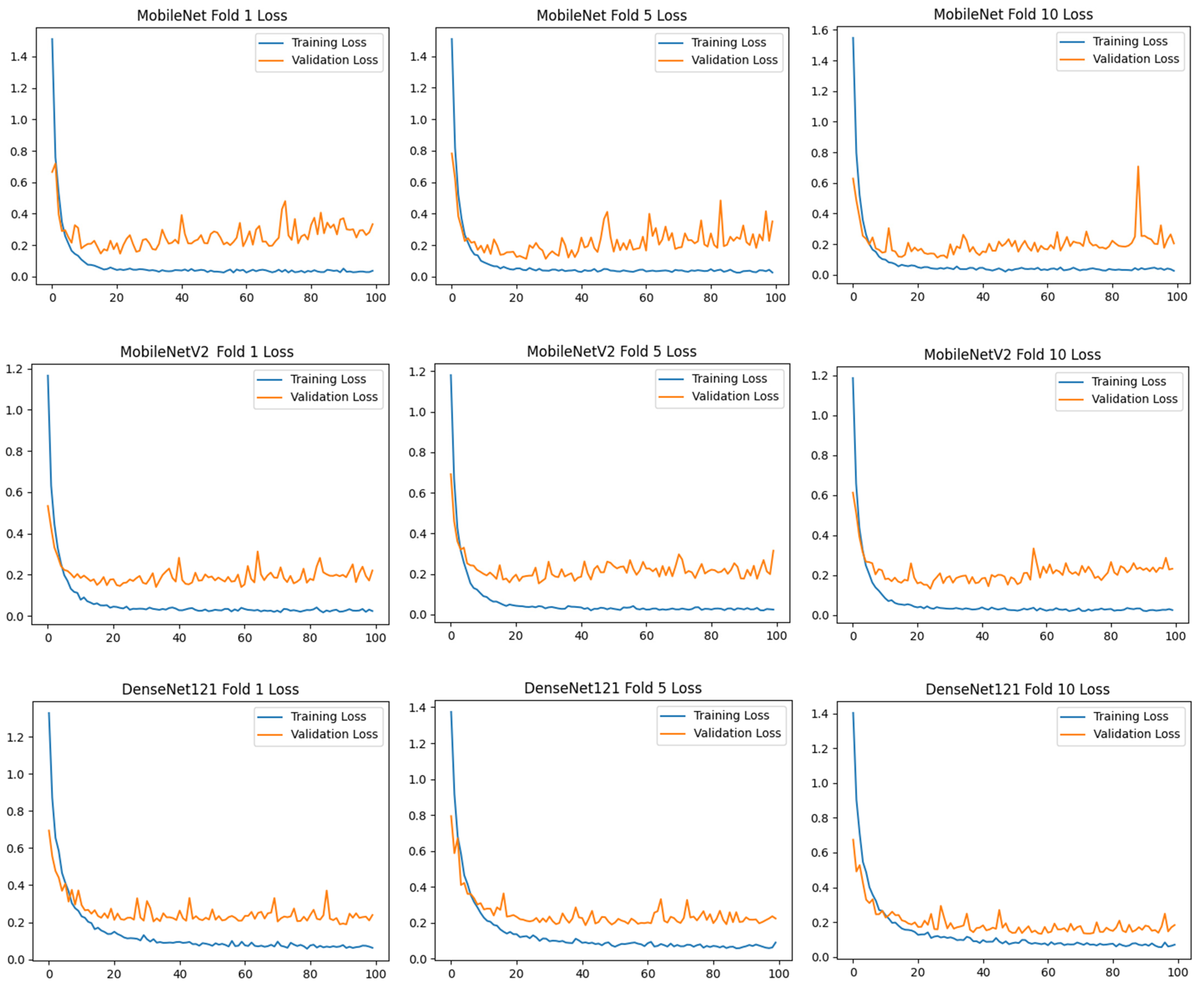 Diagnostics 15 01177 g006b