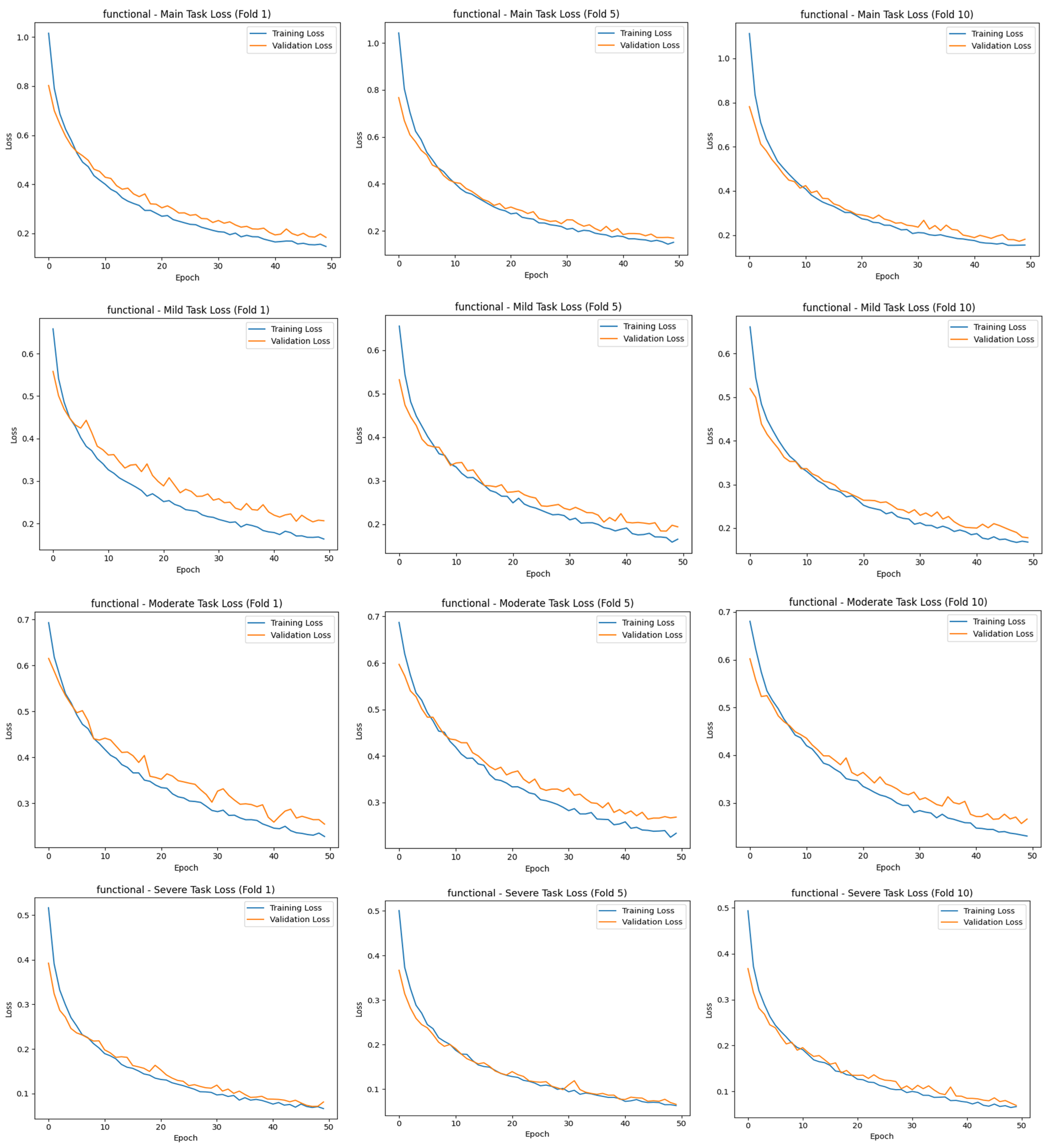 Diagnostics 15 01177 g011