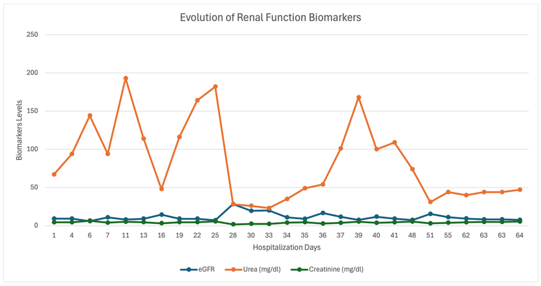 Diagnostics 15 01179 g003