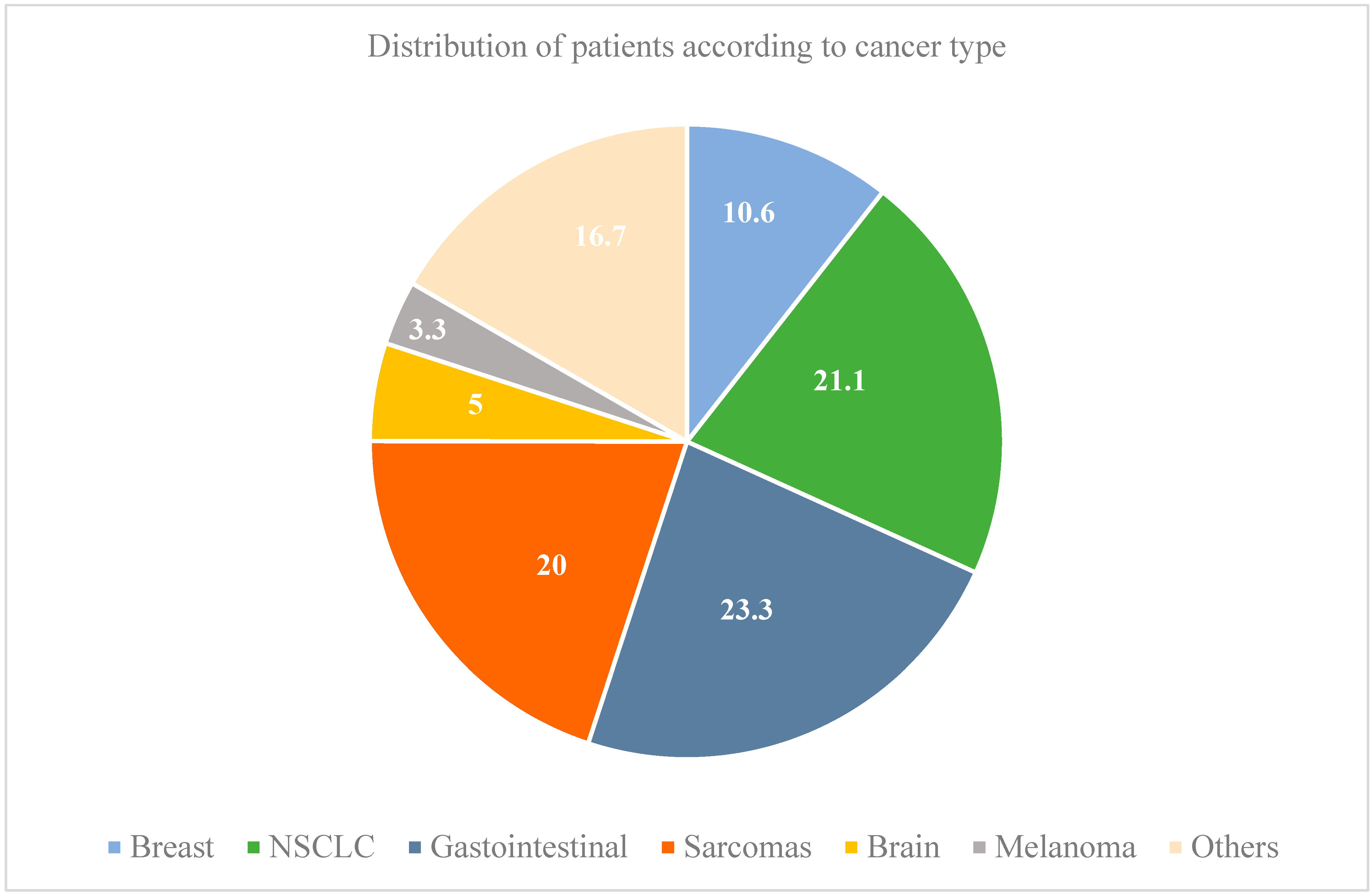 Diagnostics 15 01183 g001