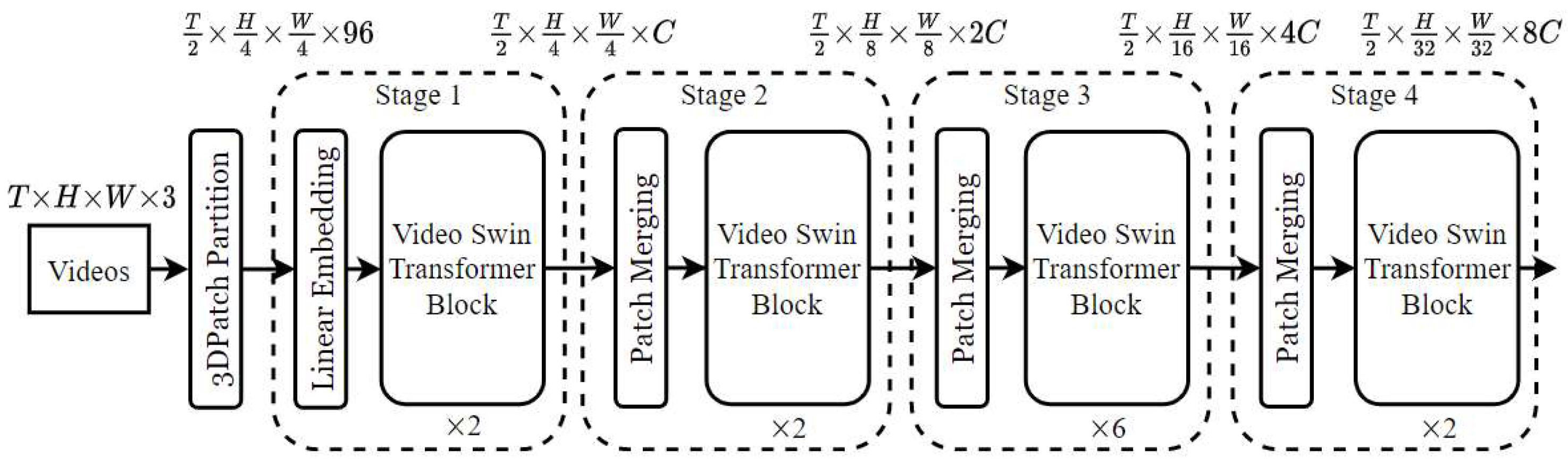 Diagnostics 15 01186 g003