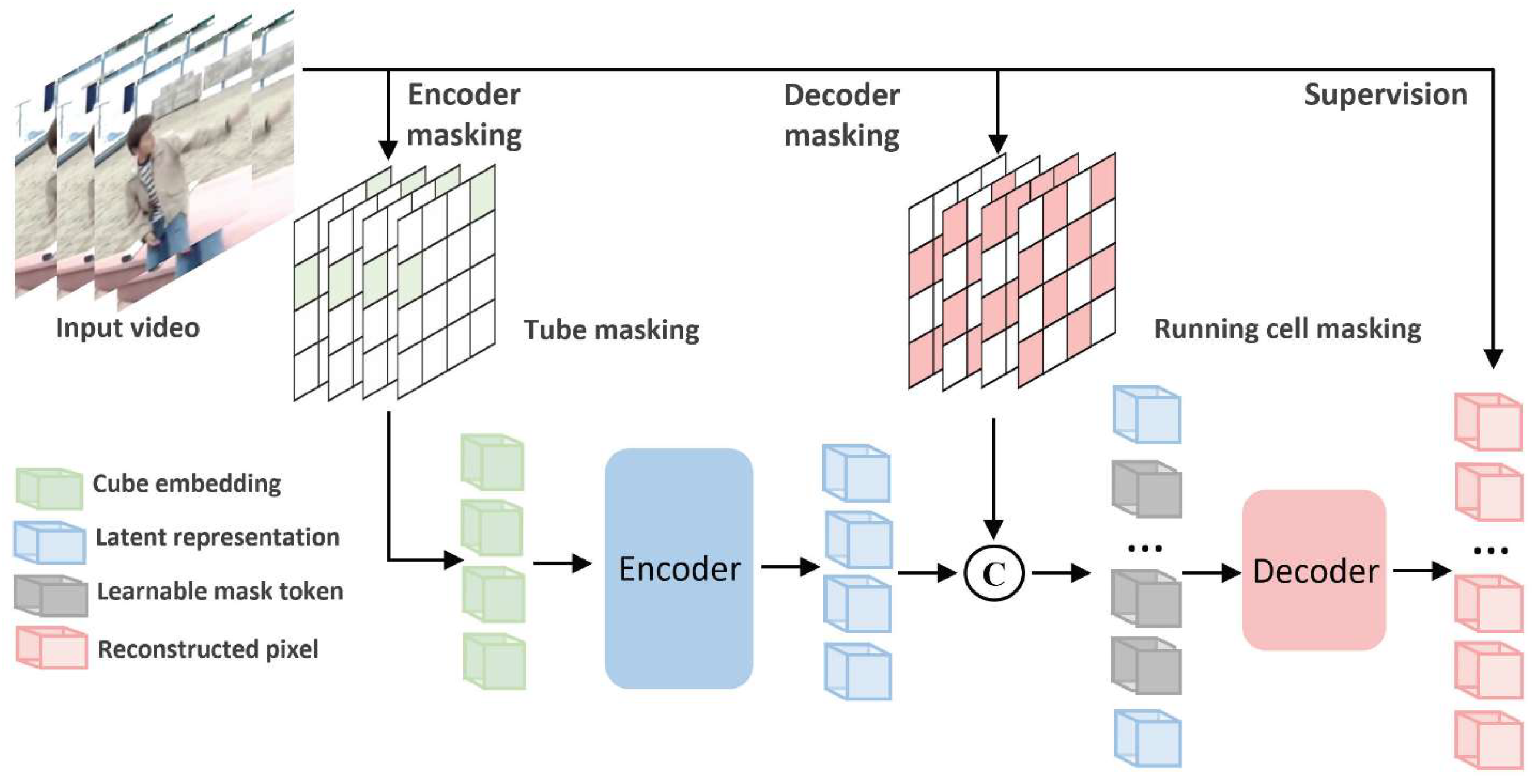 Diagnostics 15 01186 g005