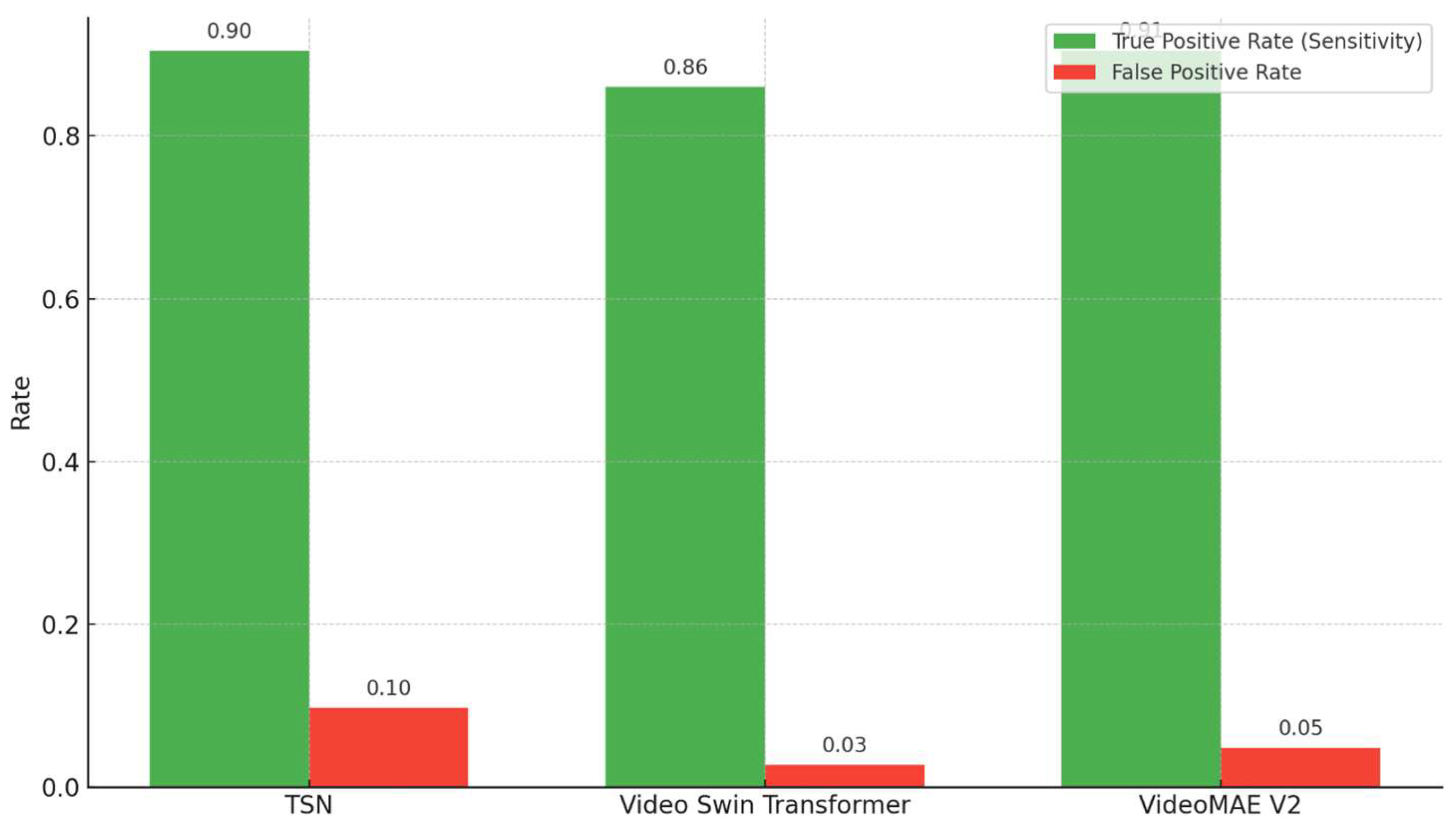Diagnostics 15 01186 g010