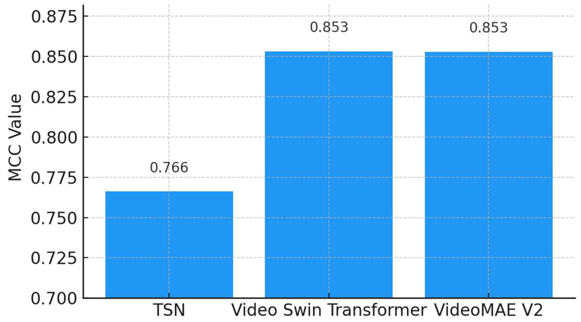 Diagnostics 15 01186 g011