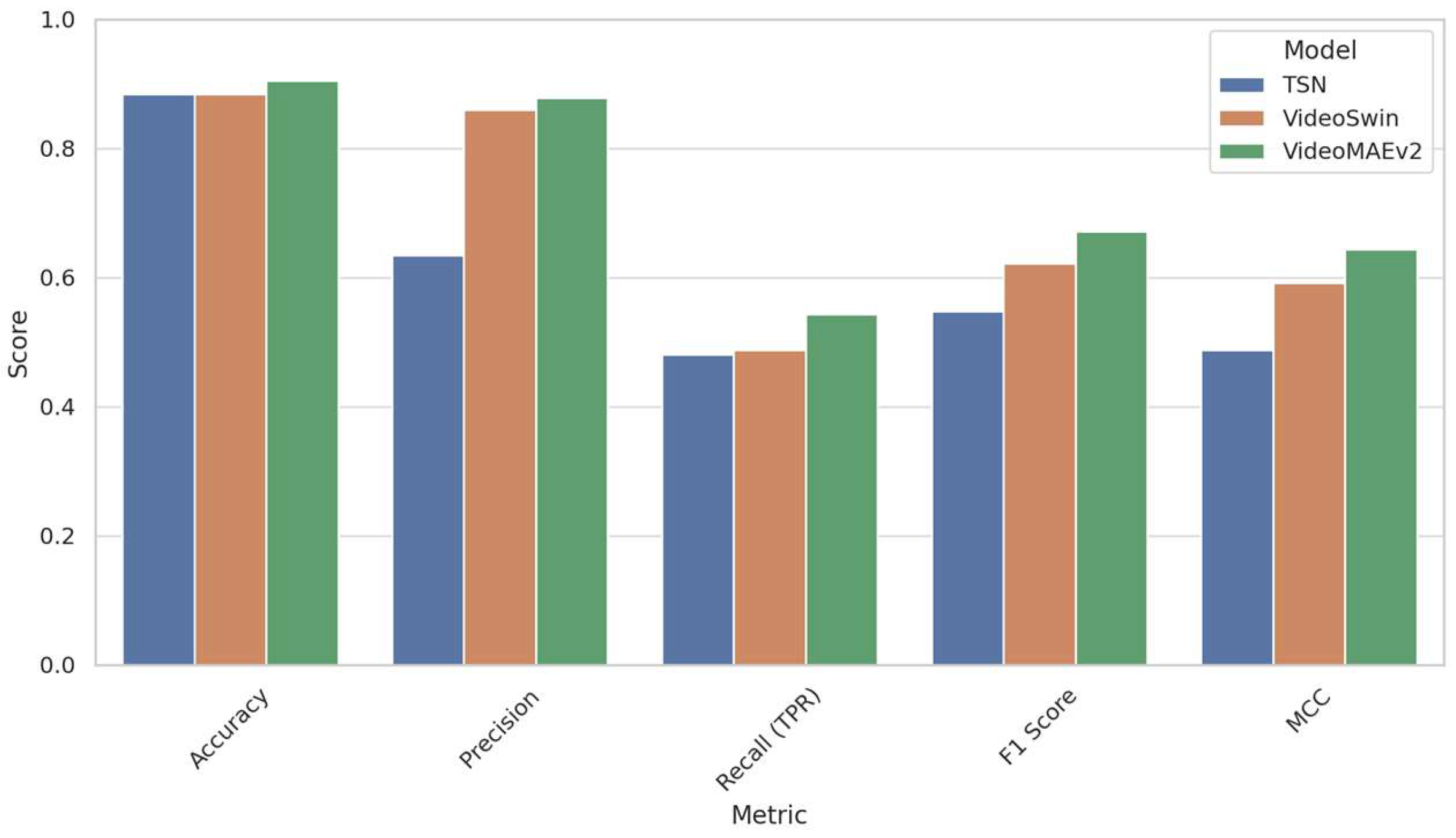Diagnostics 15 01186 g012