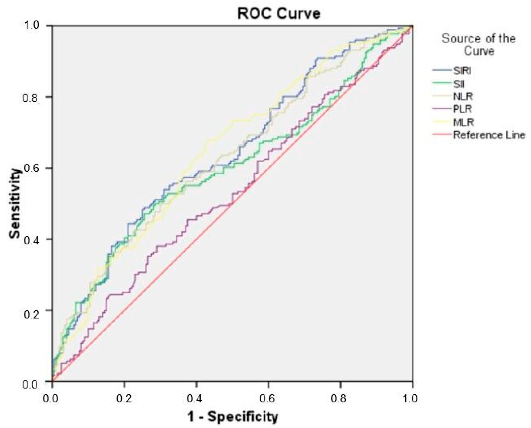 Diagnostics 15 01188 g001