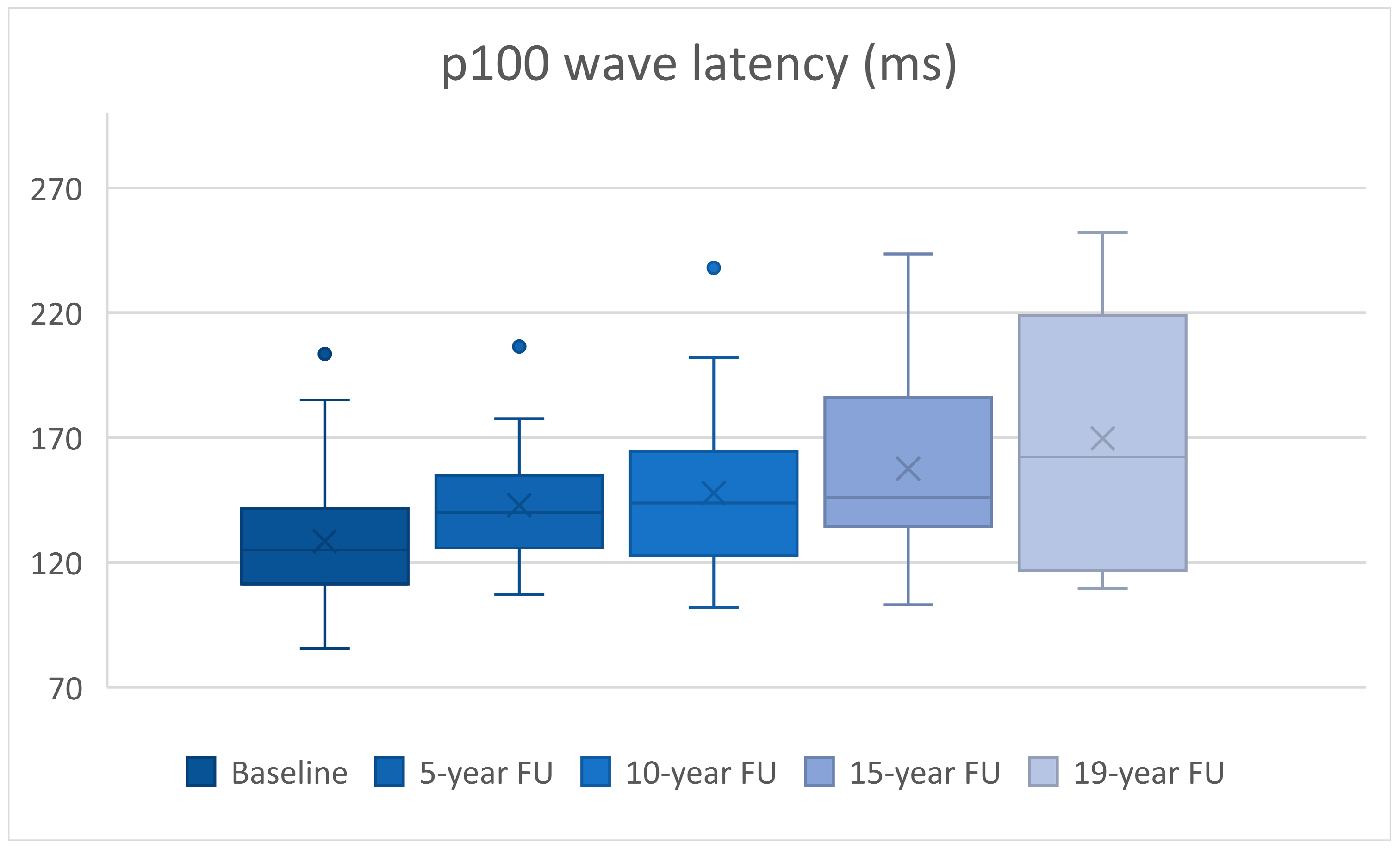 Diagnostics 15 01189 g001