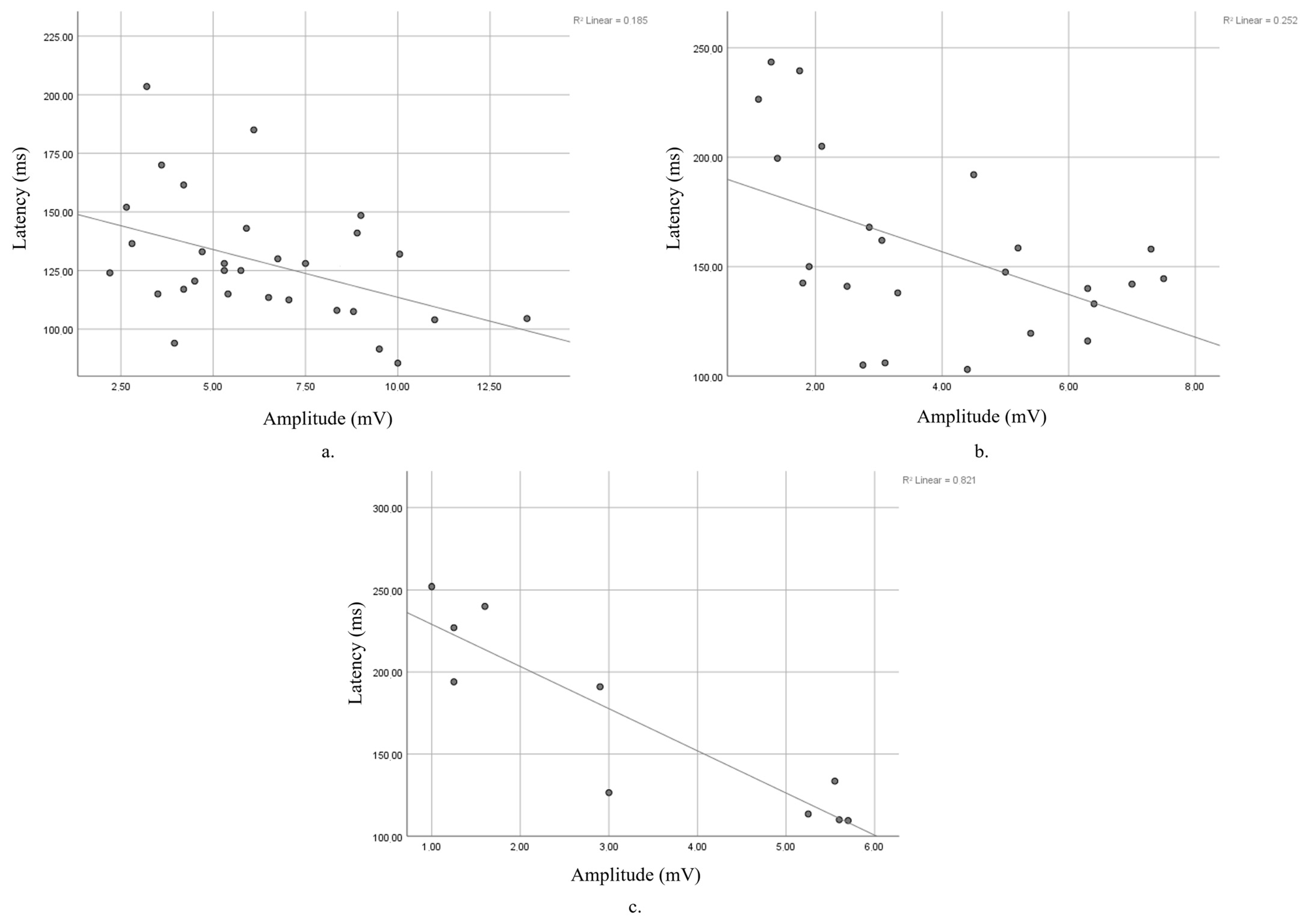 Diagnostics 15 01189 g003