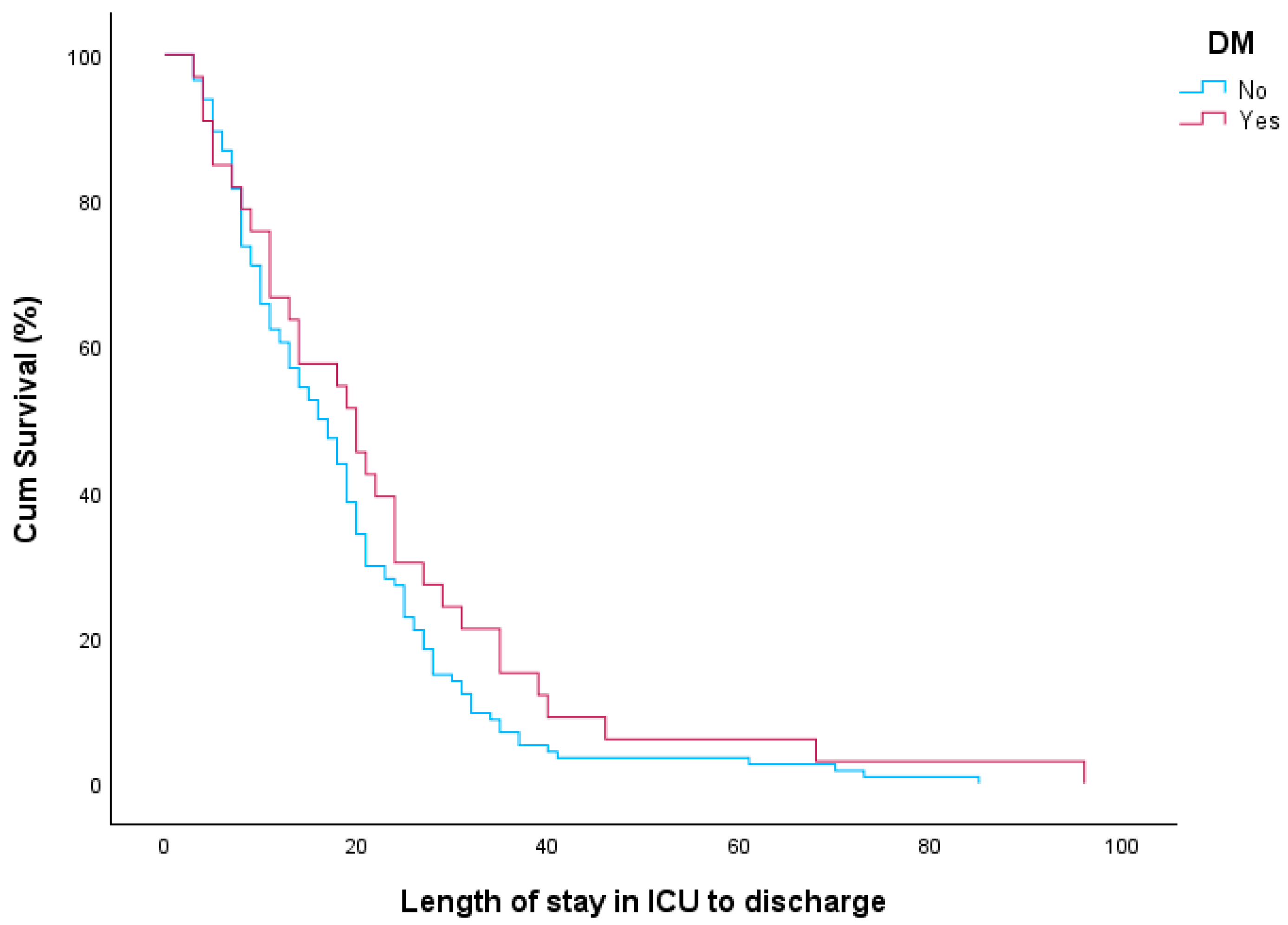 Diagnostics 15 01190 g001