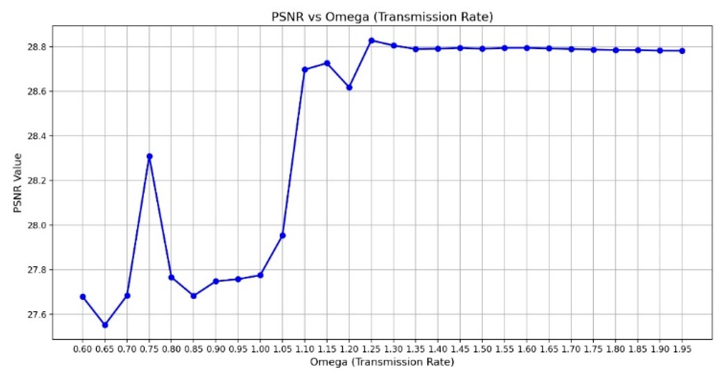 Diagnostics 15 01194 g011
