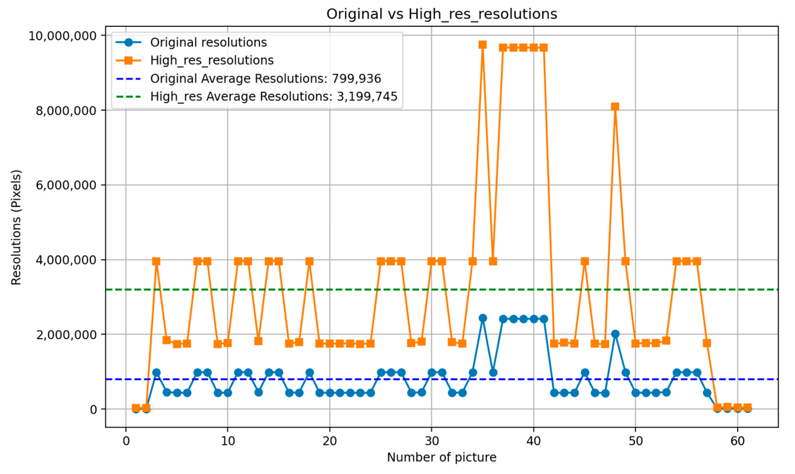 Diagnostics 15 01194 g013