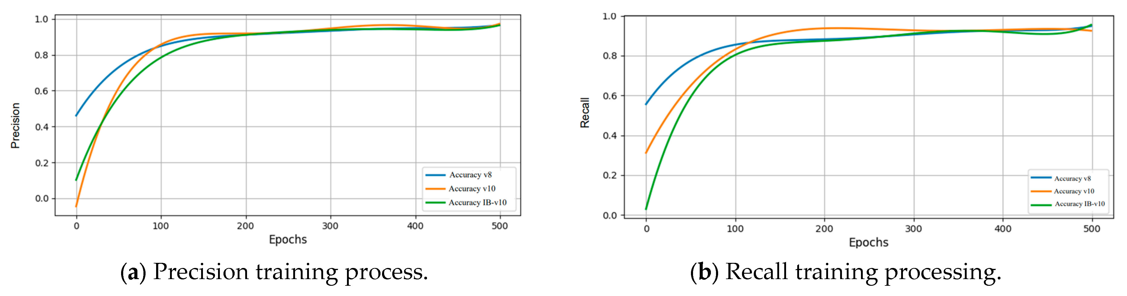 Diagnostics 15 01194 g014