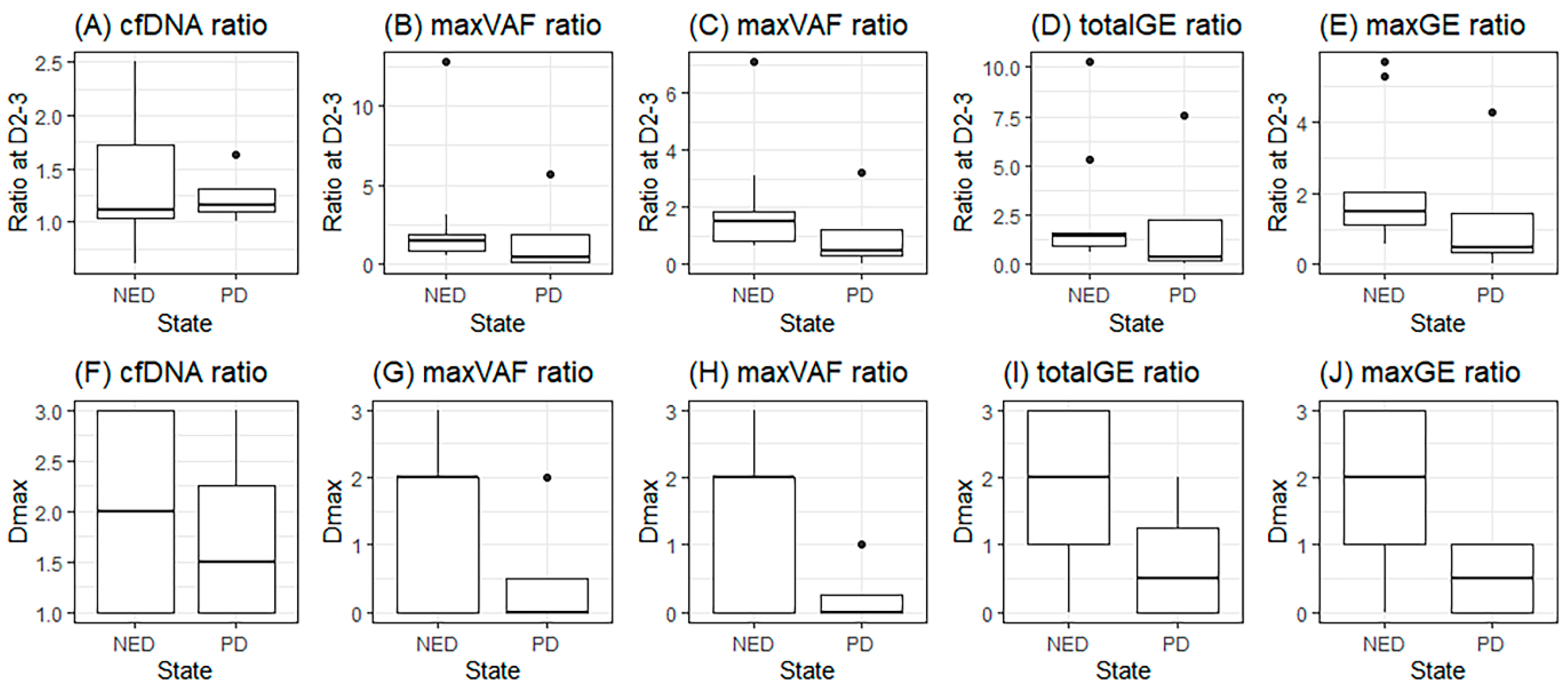 Diagnostics 15 01198 g003