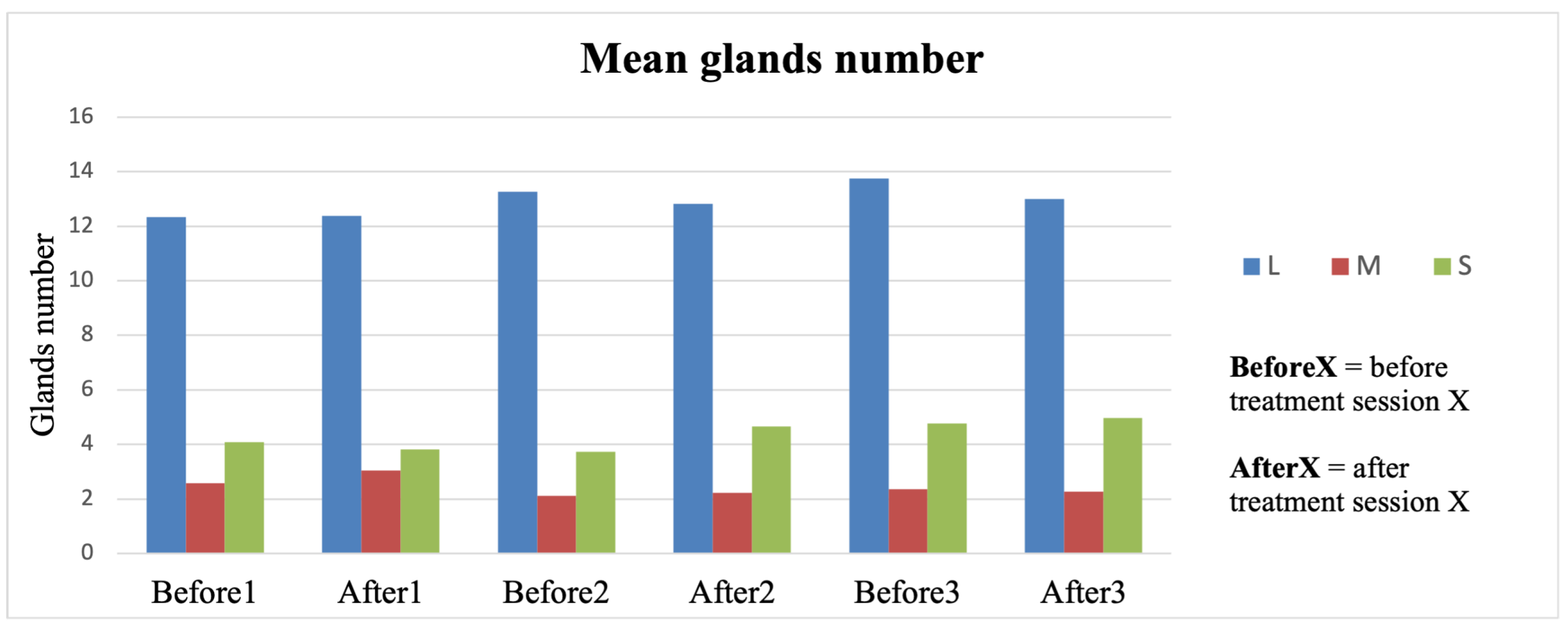Diagnostics 15 01199 g003