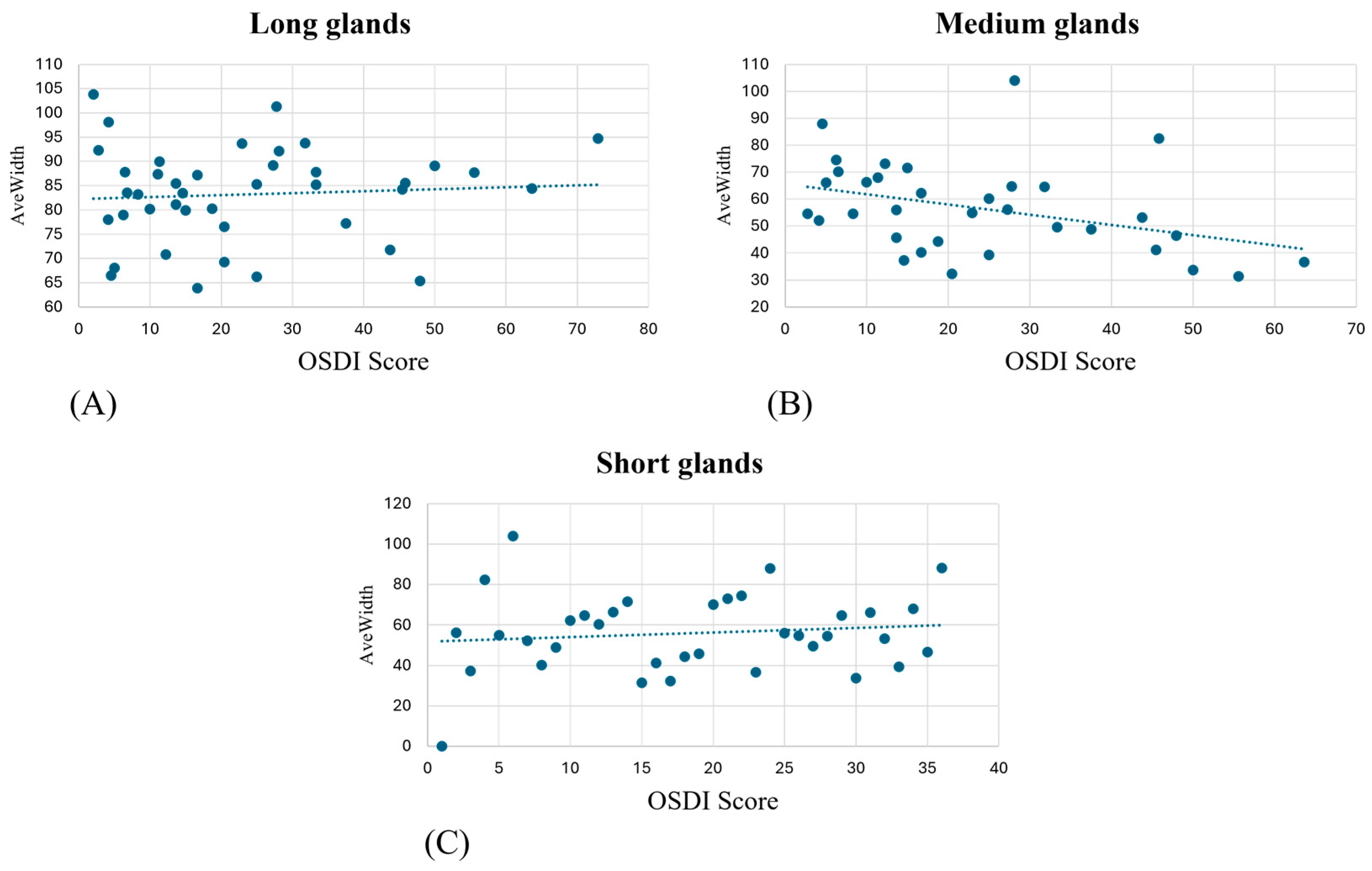 Diagnostics 15 01199 g005