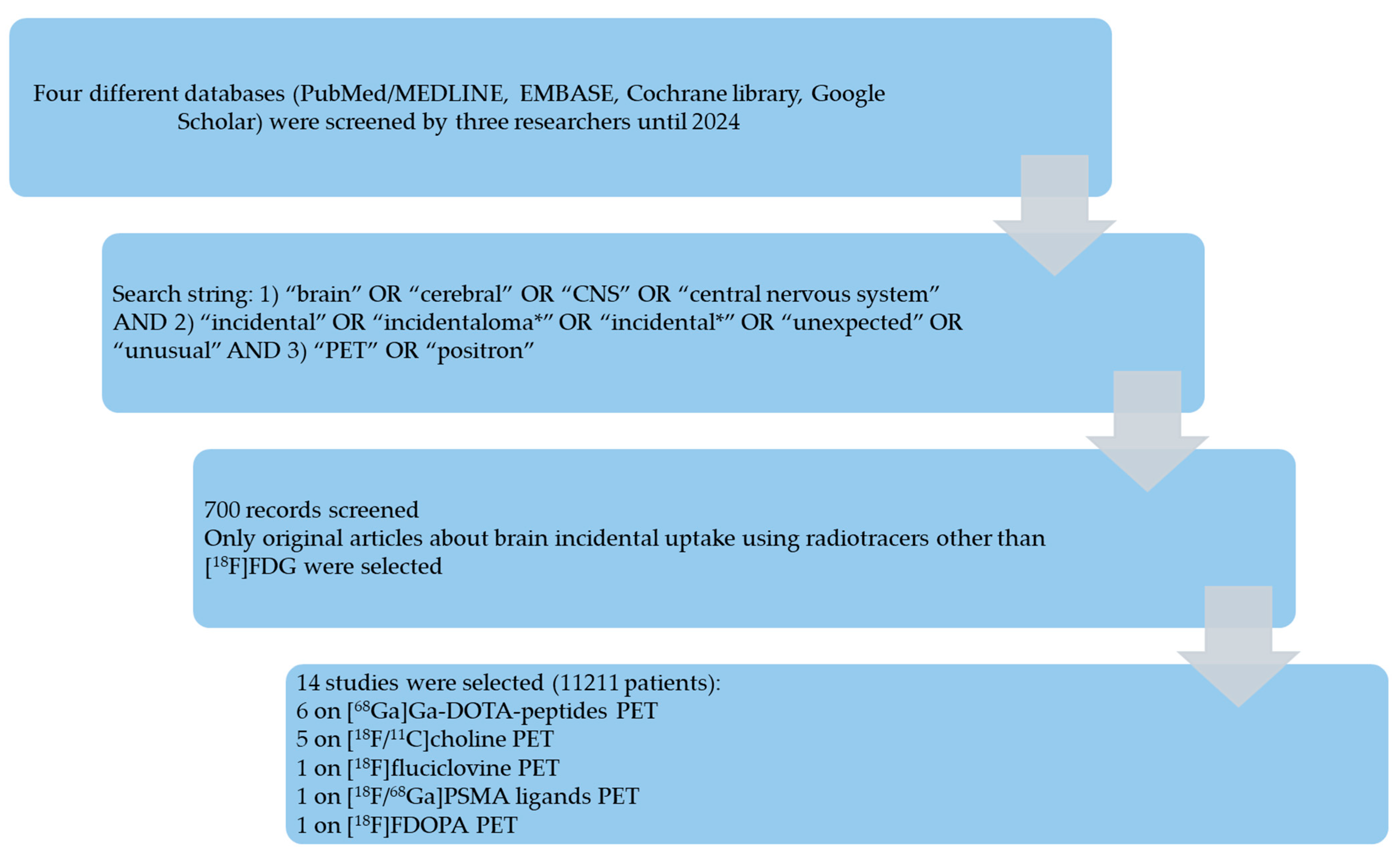 Diagnostics 15 01204 g002