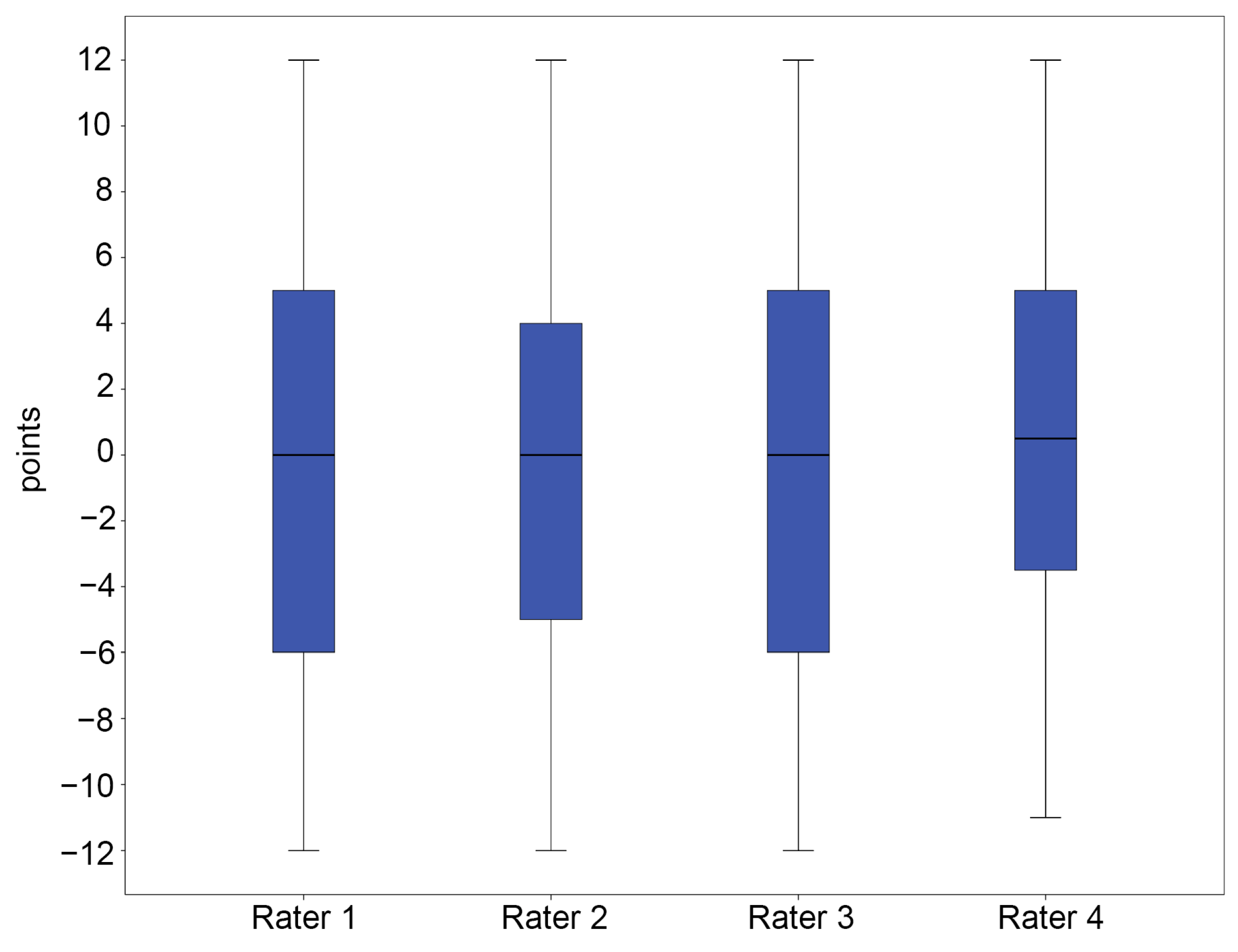 Diagnostics 15 01214 g004
