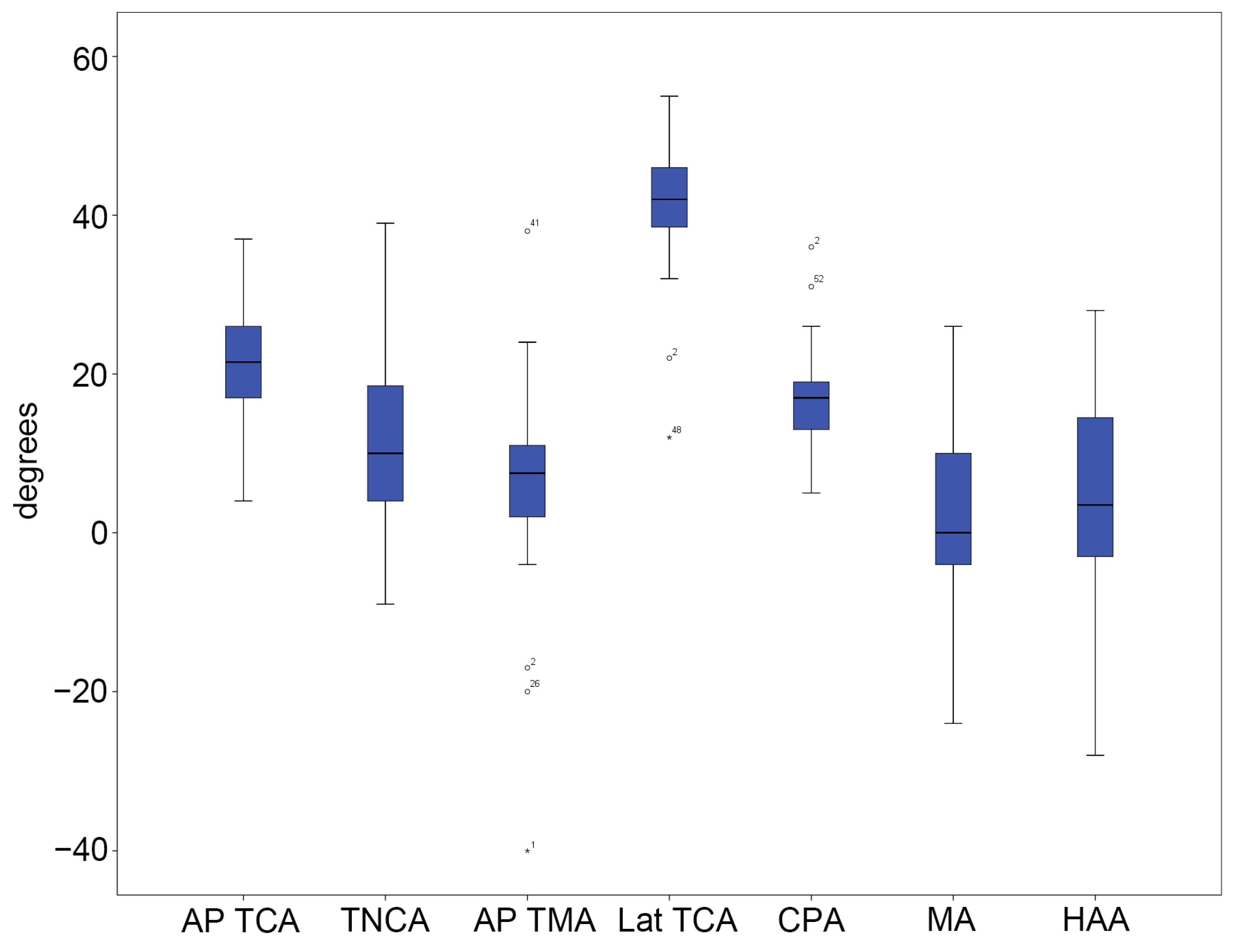 Diagnostics 15 01214 g006