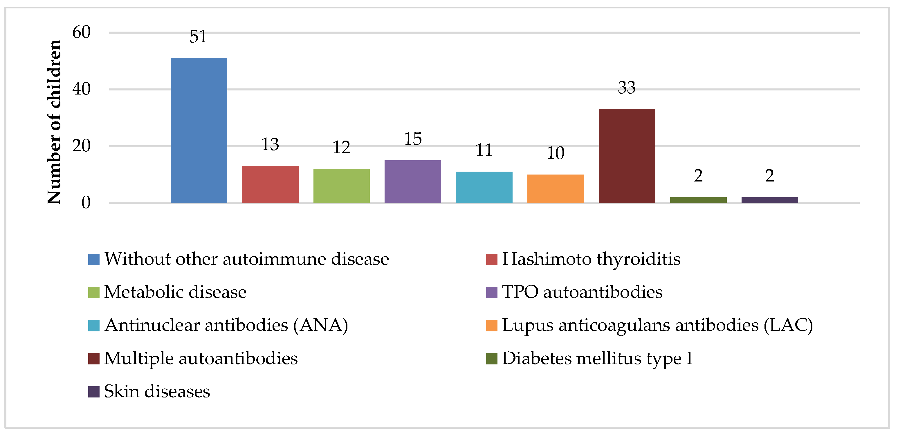 Diagnostics 15 01217 g001