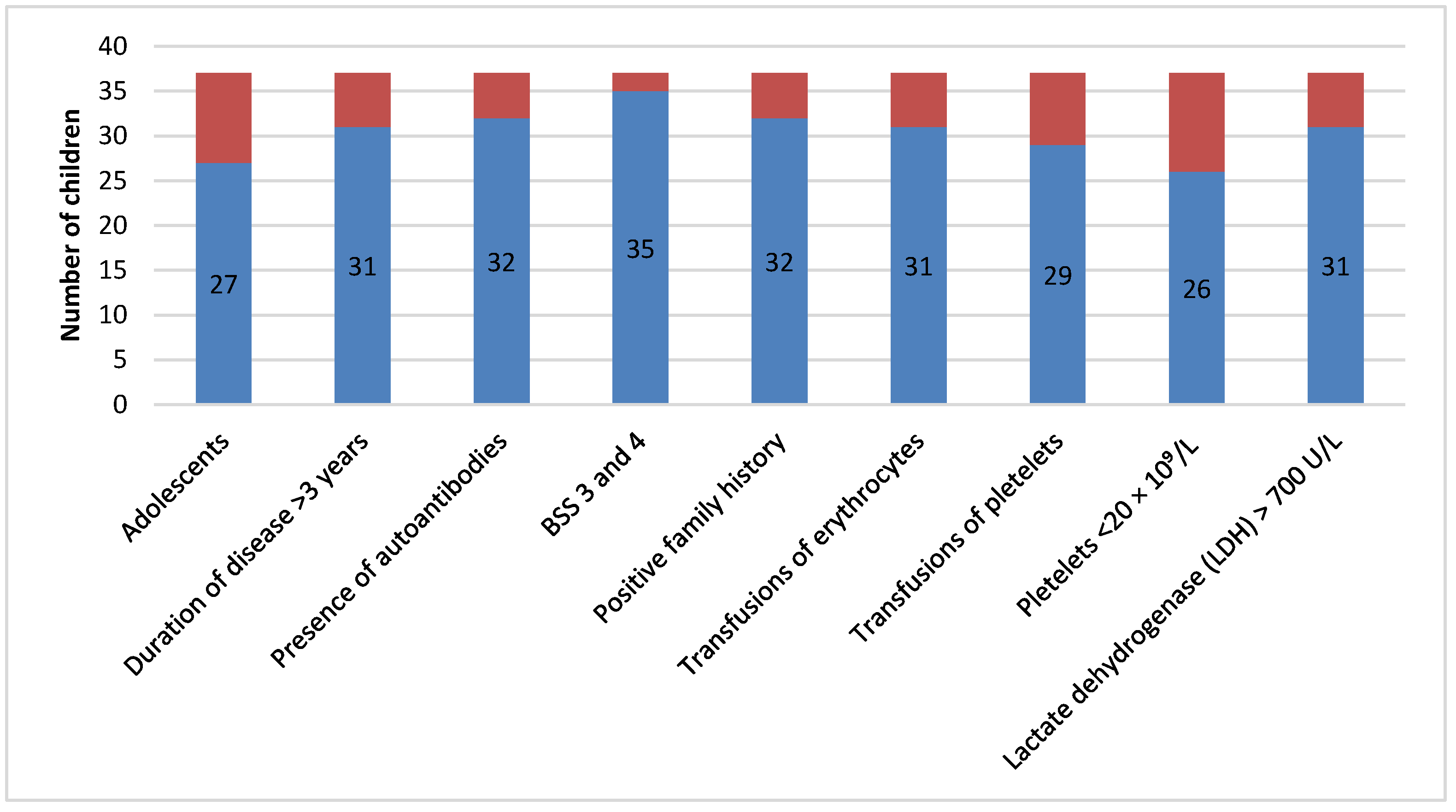 Diagnostics 15 01217 g002