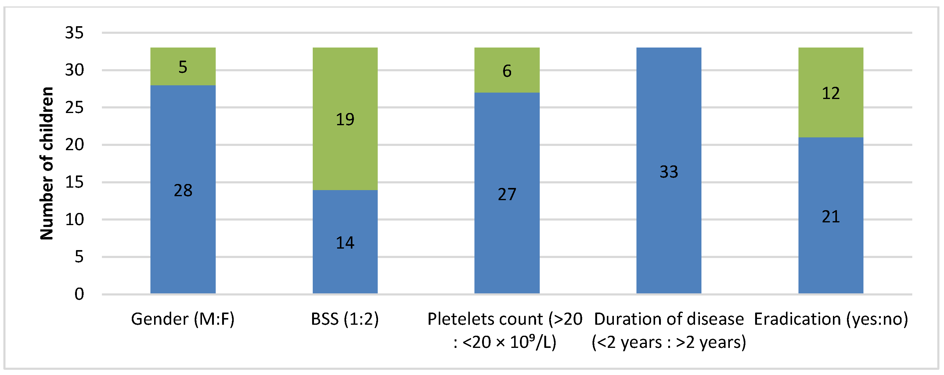 Diagnostics 15 01217 g003