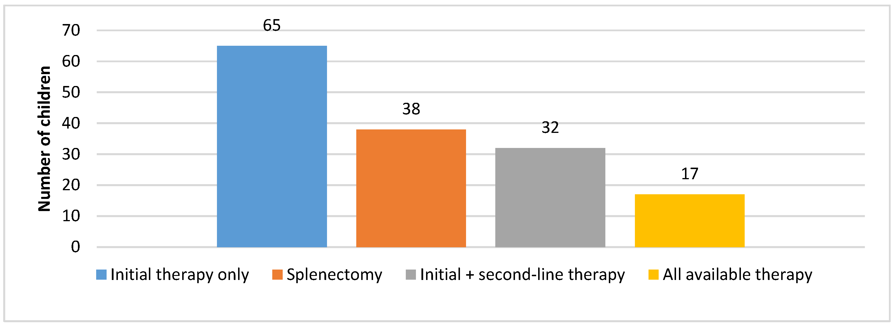 Diagnostics 15 01217 g004