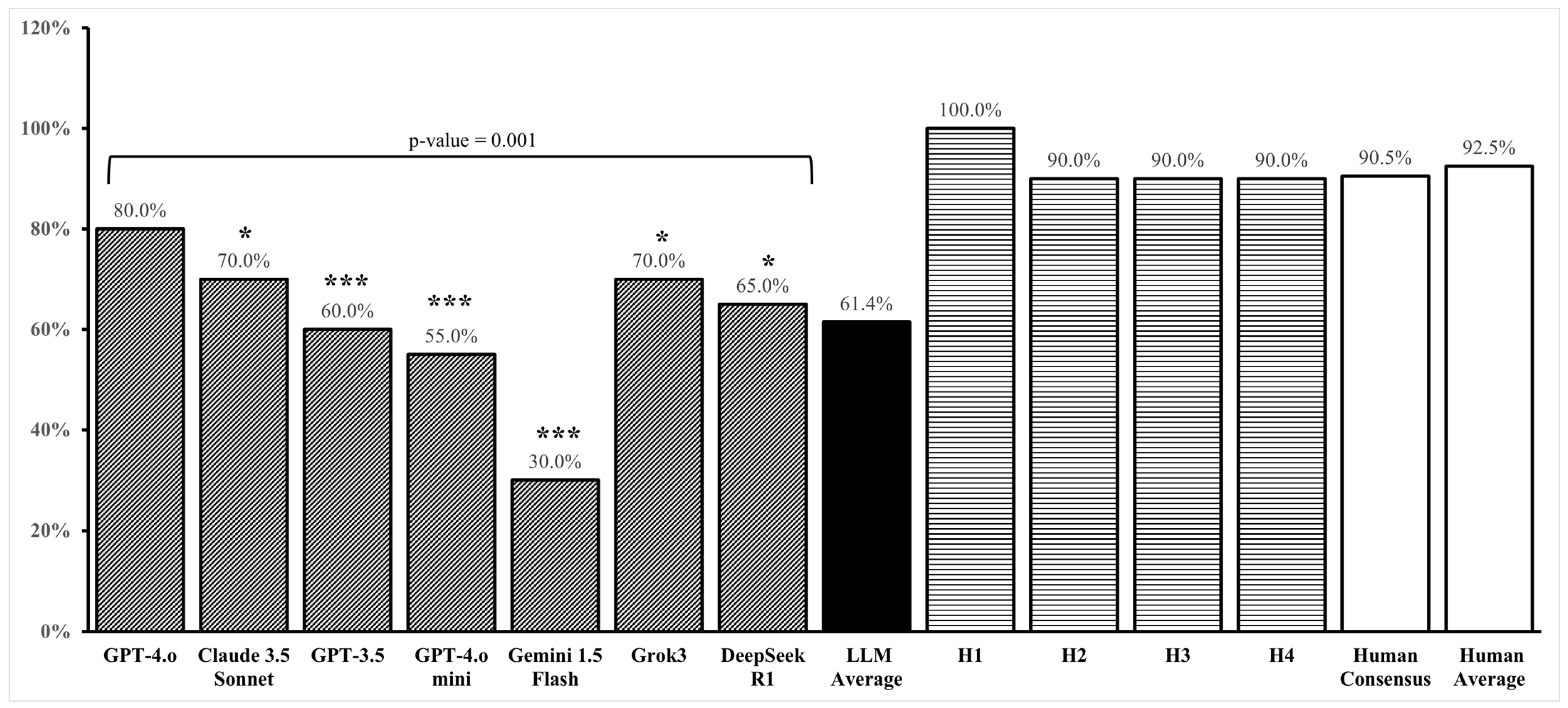 Diagnostics 15 01221 g002