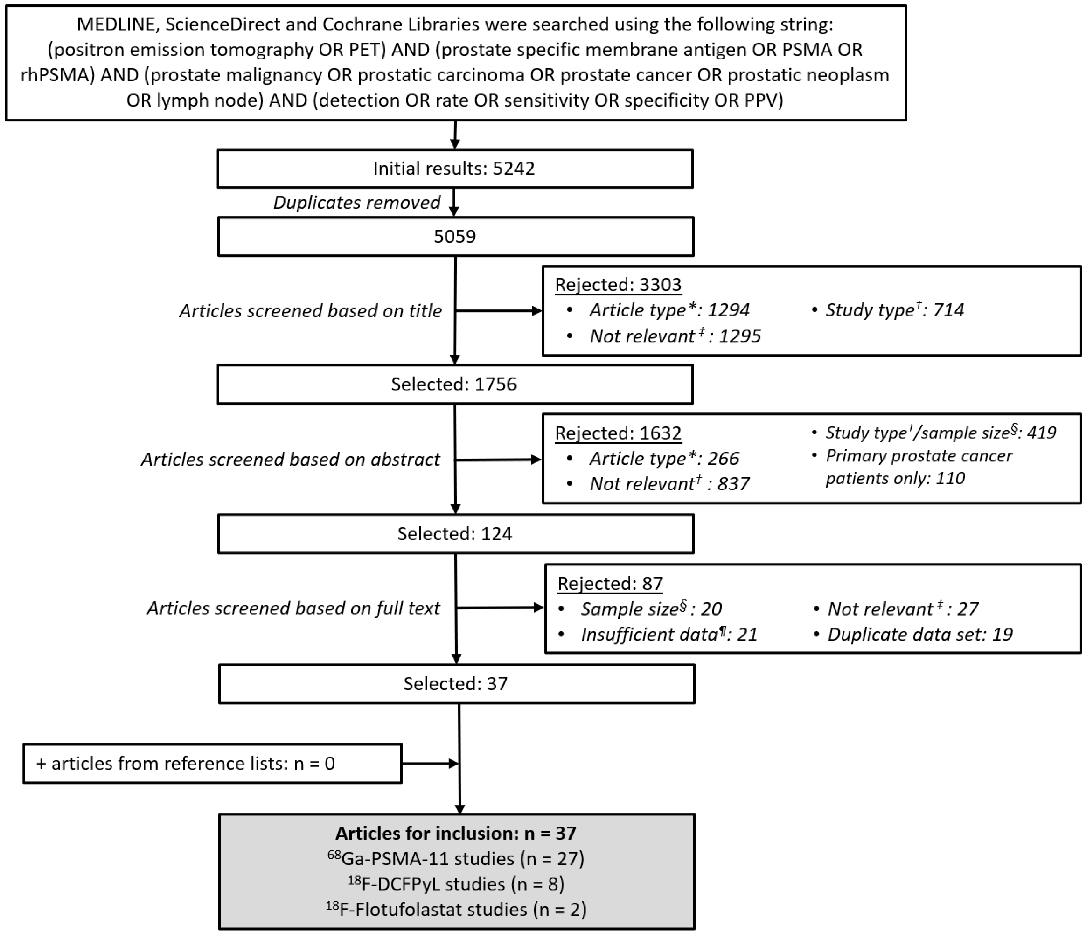 Diagnostics 15 01224 g001