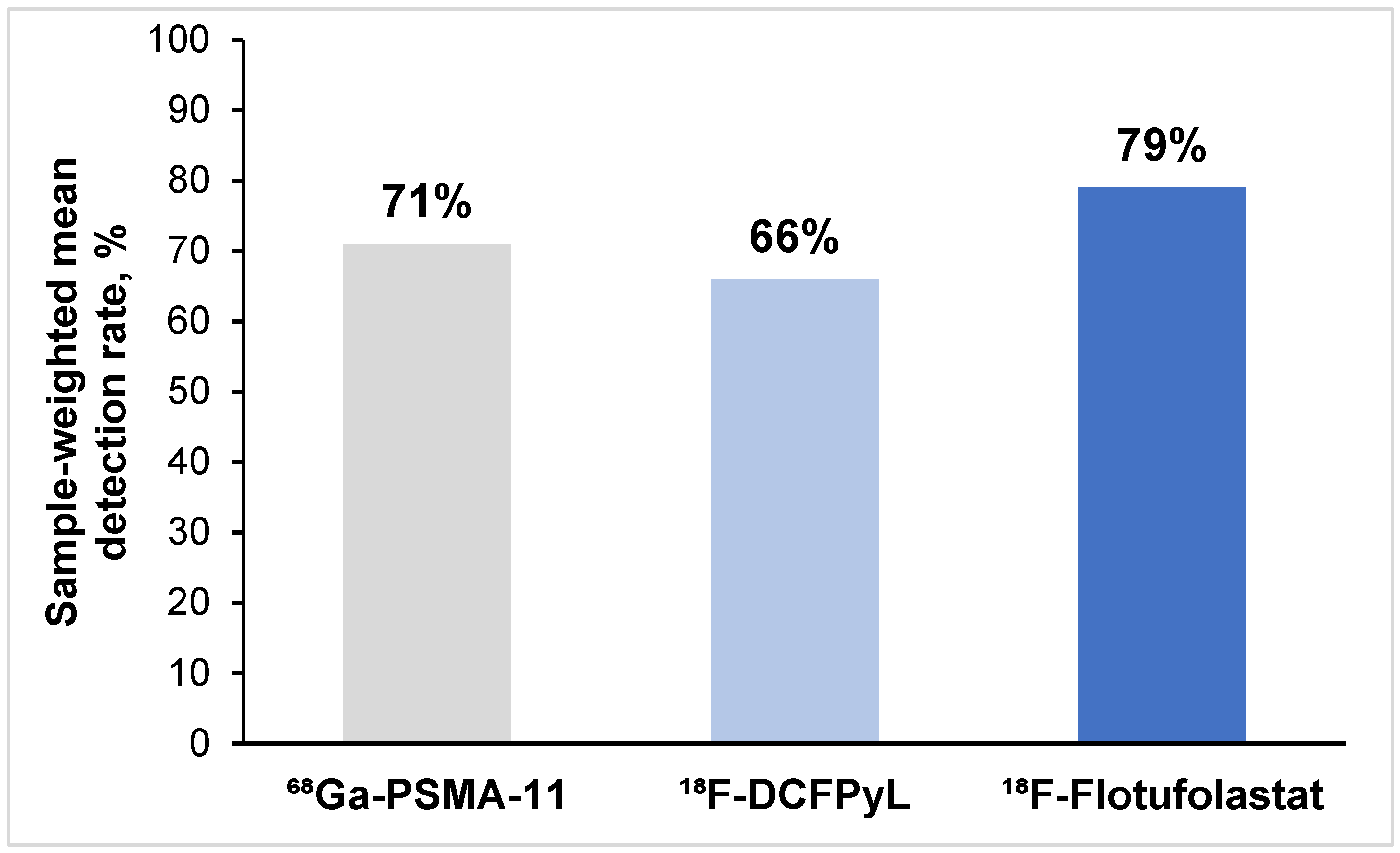 Diagnostics 15 01224 g002