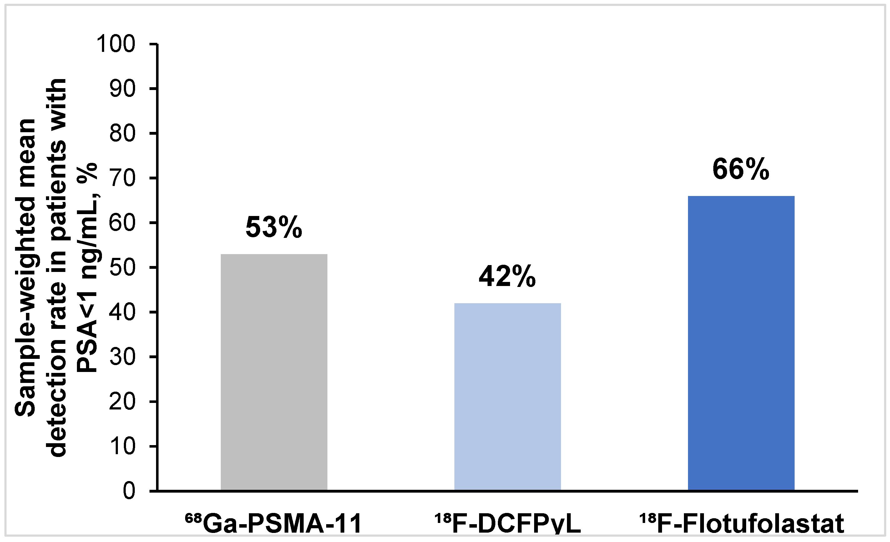 Diagnostics 15 01224 g004