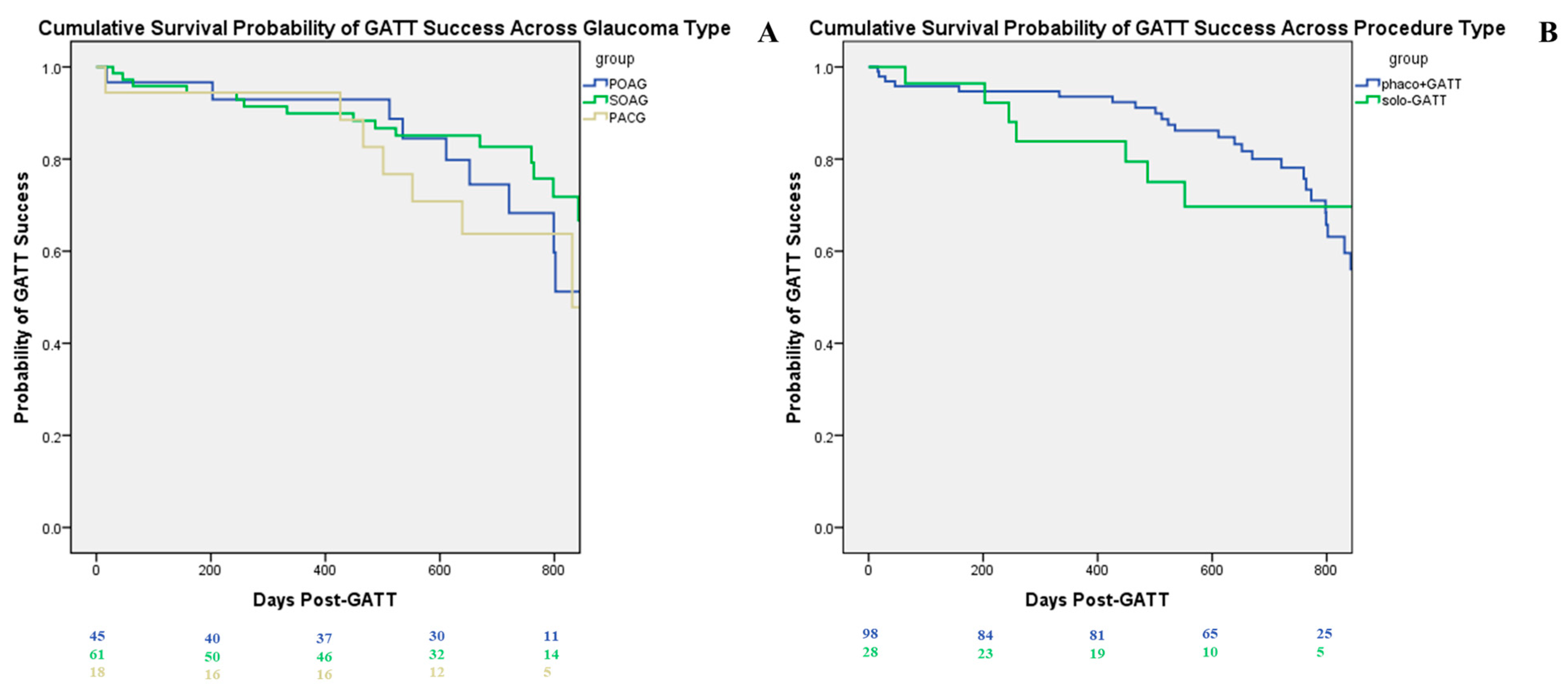 Diagnostics 15 01226 g001