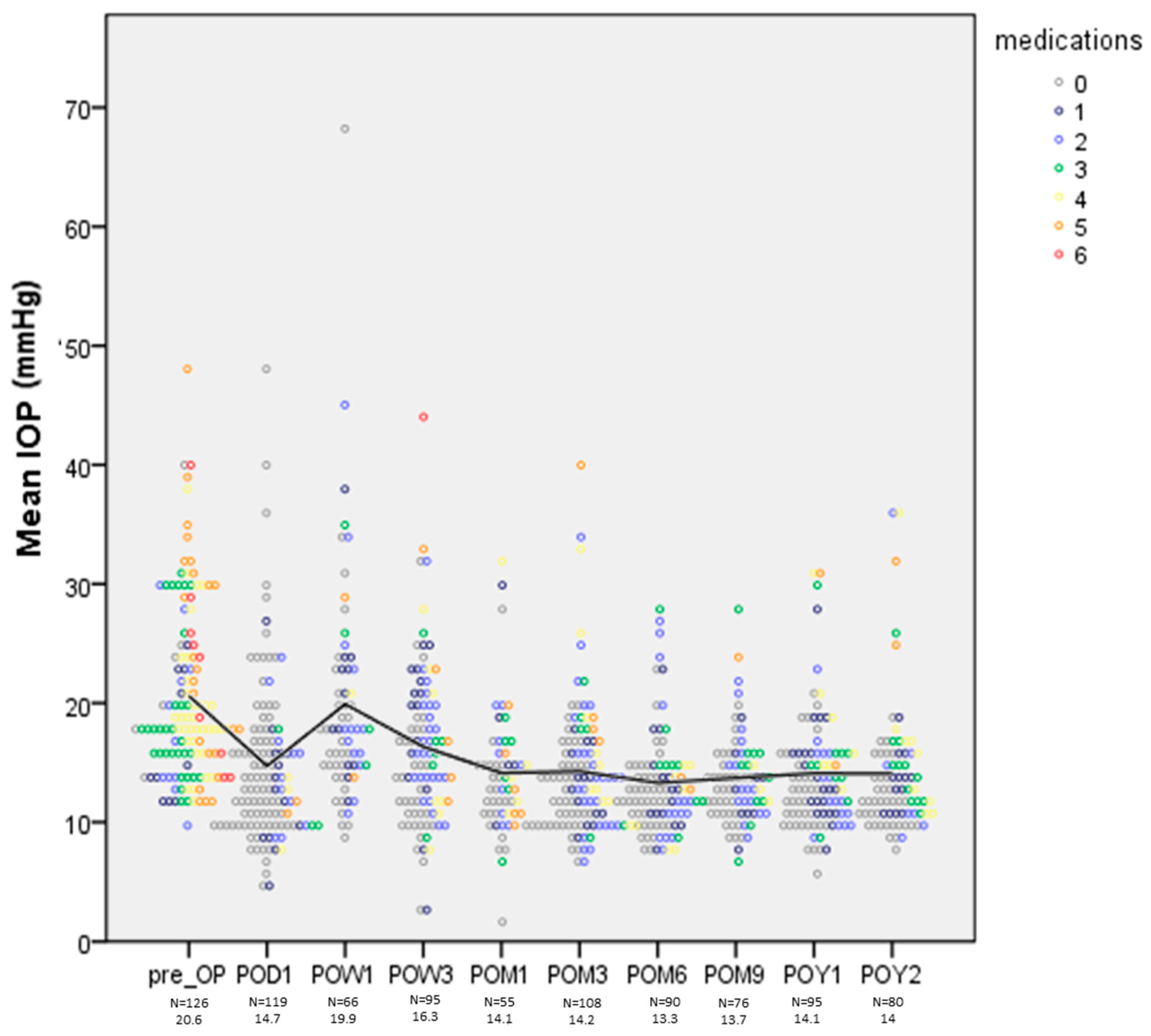 Diagnostics 15 01226 g002