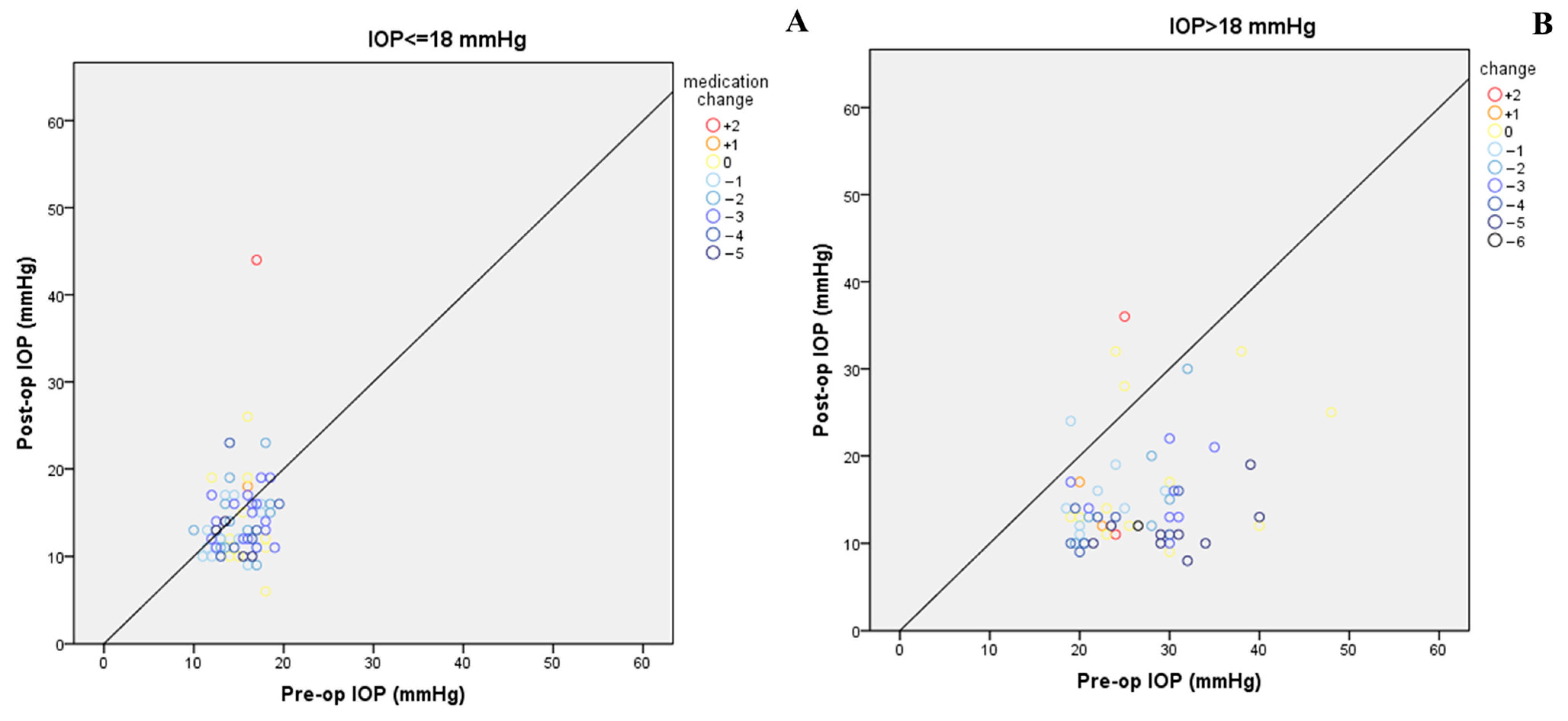 Diagnostics 15 01226 g003