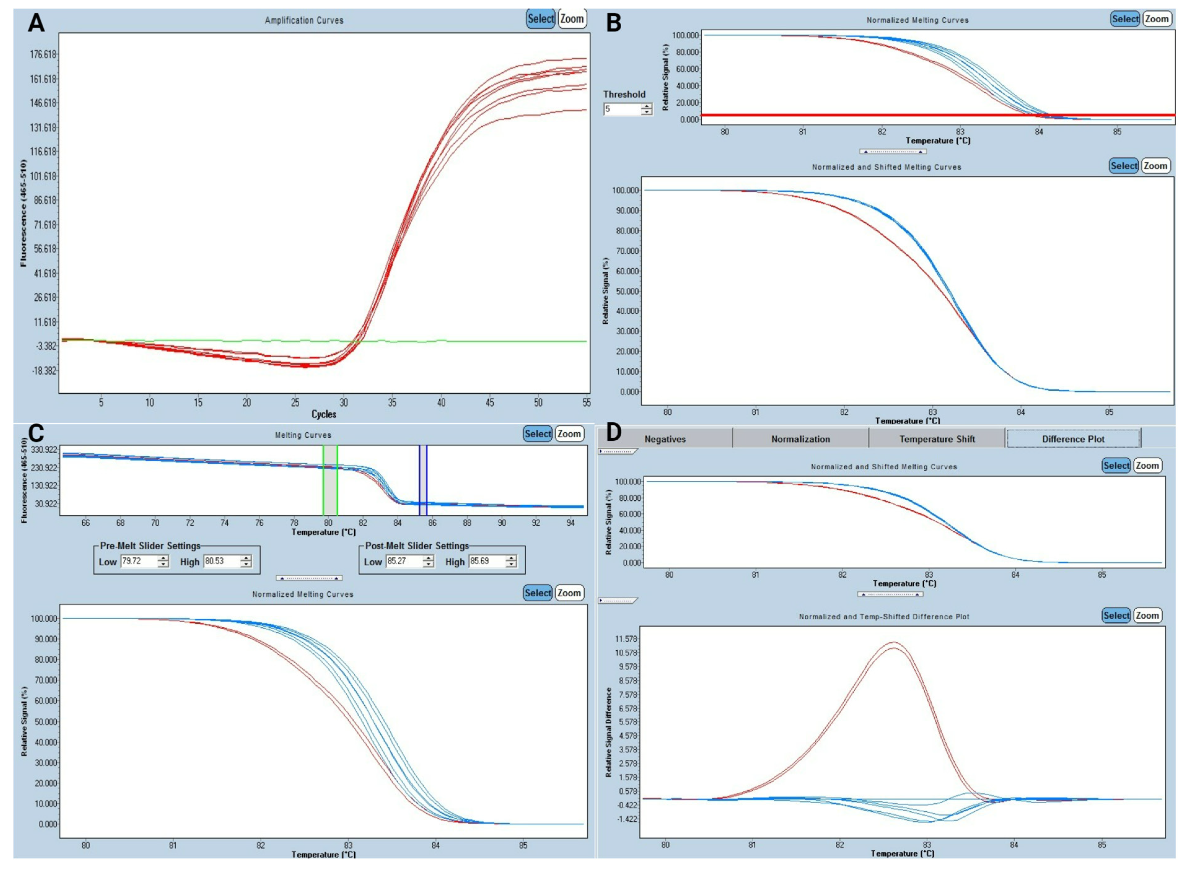 Diagnostics 15 01230 g001