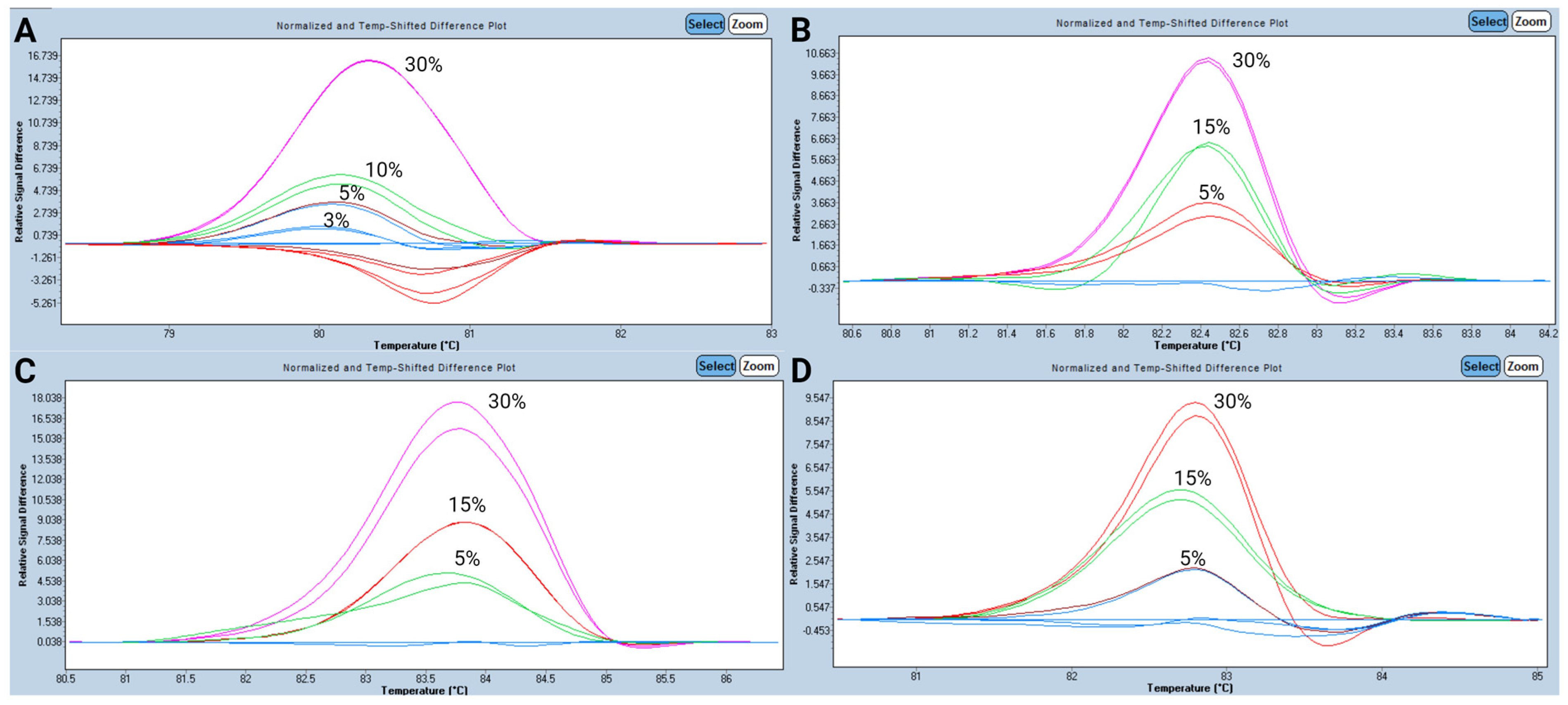 Diagnostics 15 01230 g002
