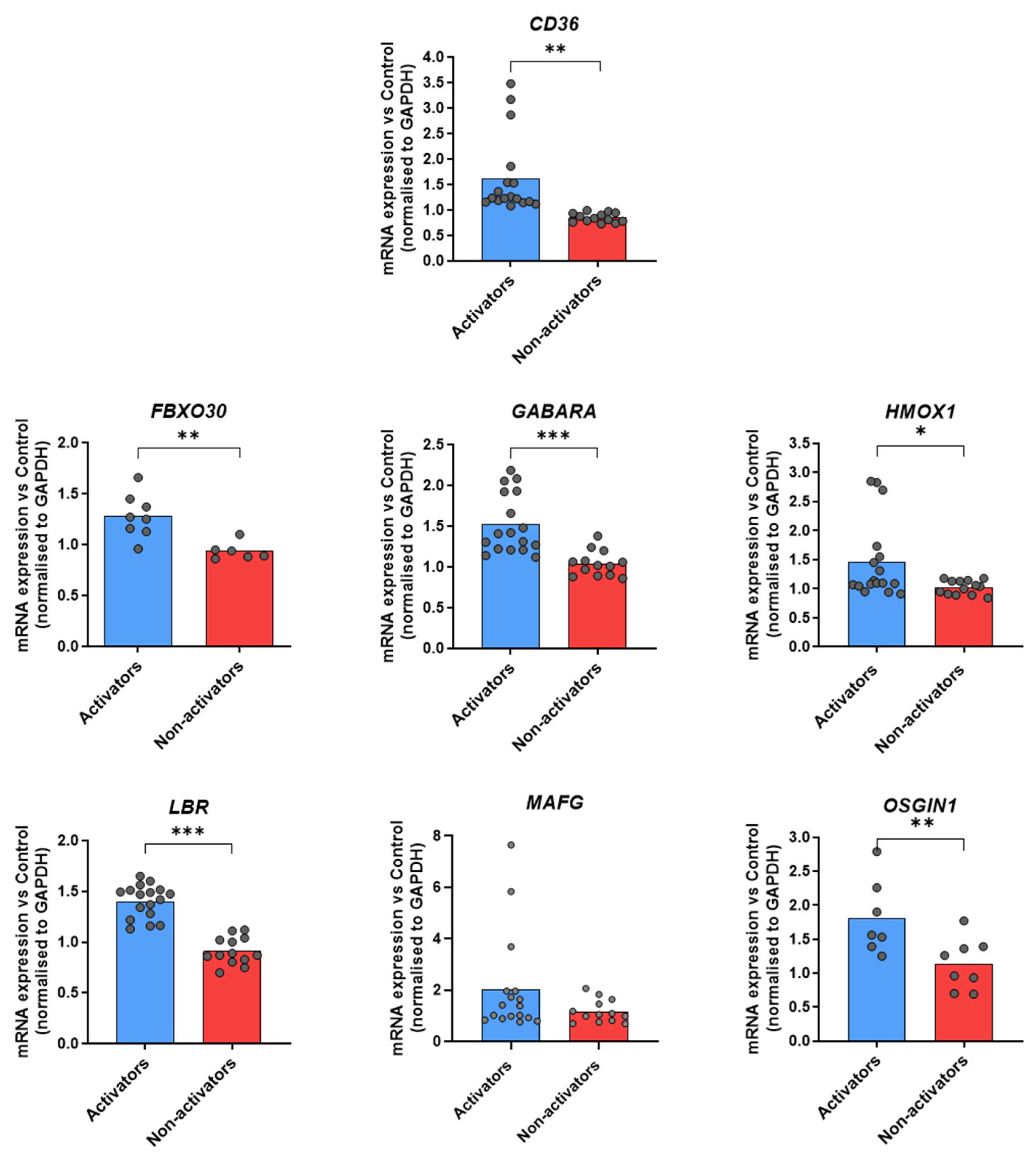 Diagnostics 15 01232 g002 Diagnostics 15 01232 g002