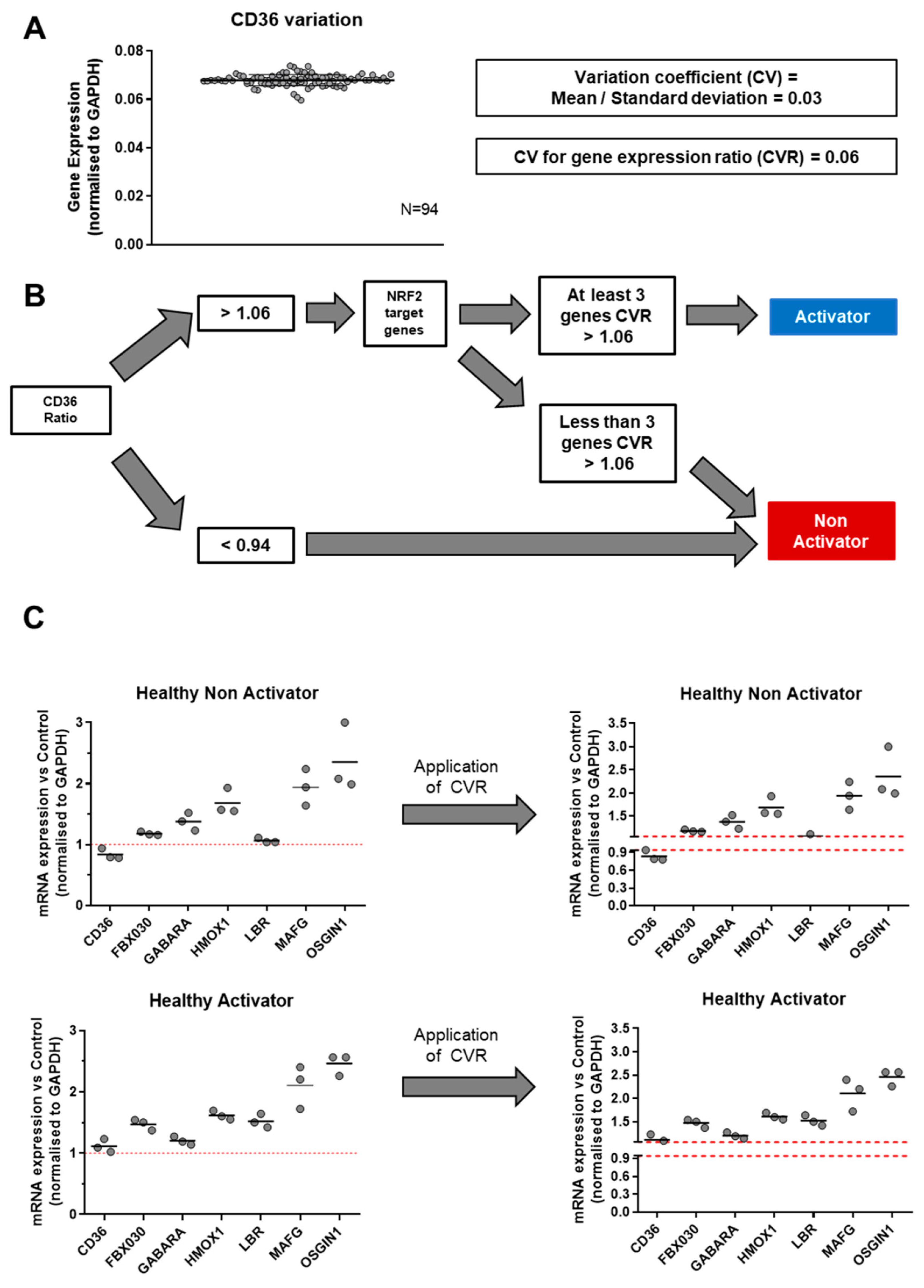 Diagnostics 15 01232 g003 Diagnostics 15 01232 g003