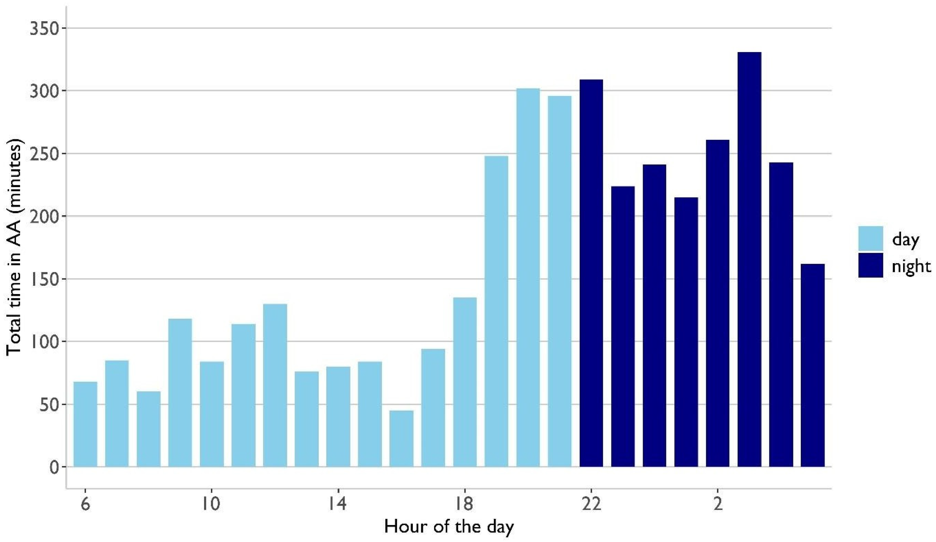 Diagnostics 15 01233 g005
