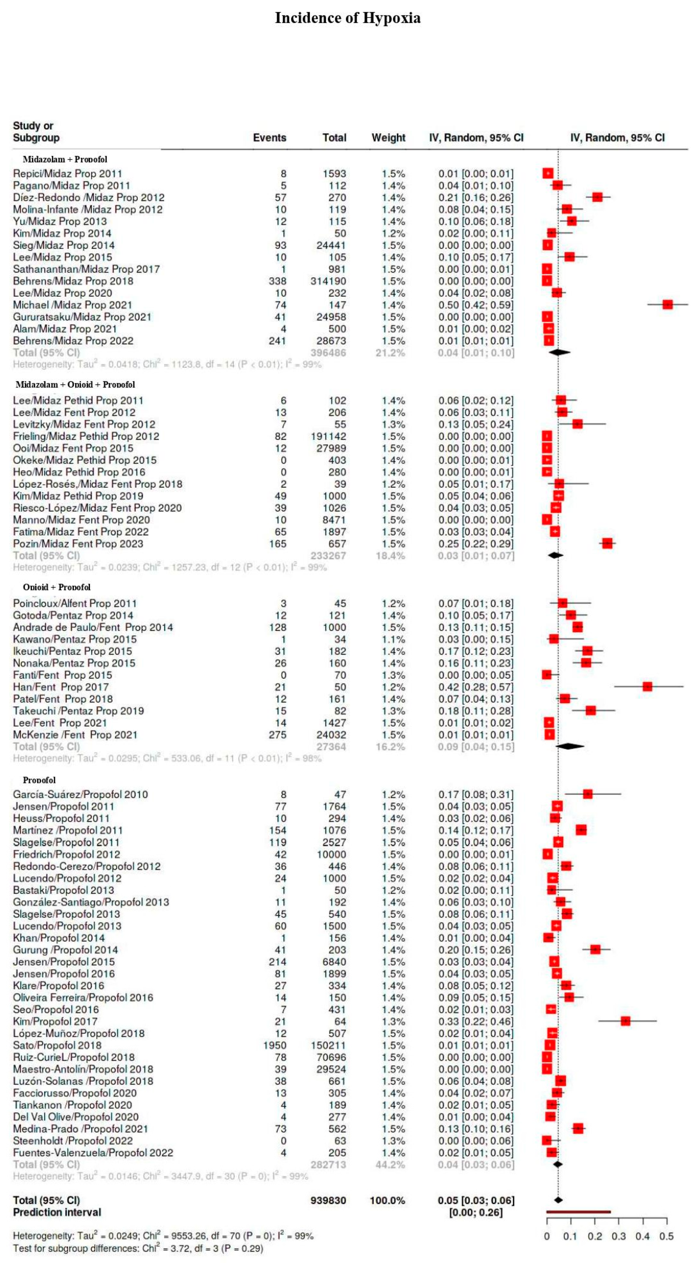 Diagnostics 15 01234 g002a