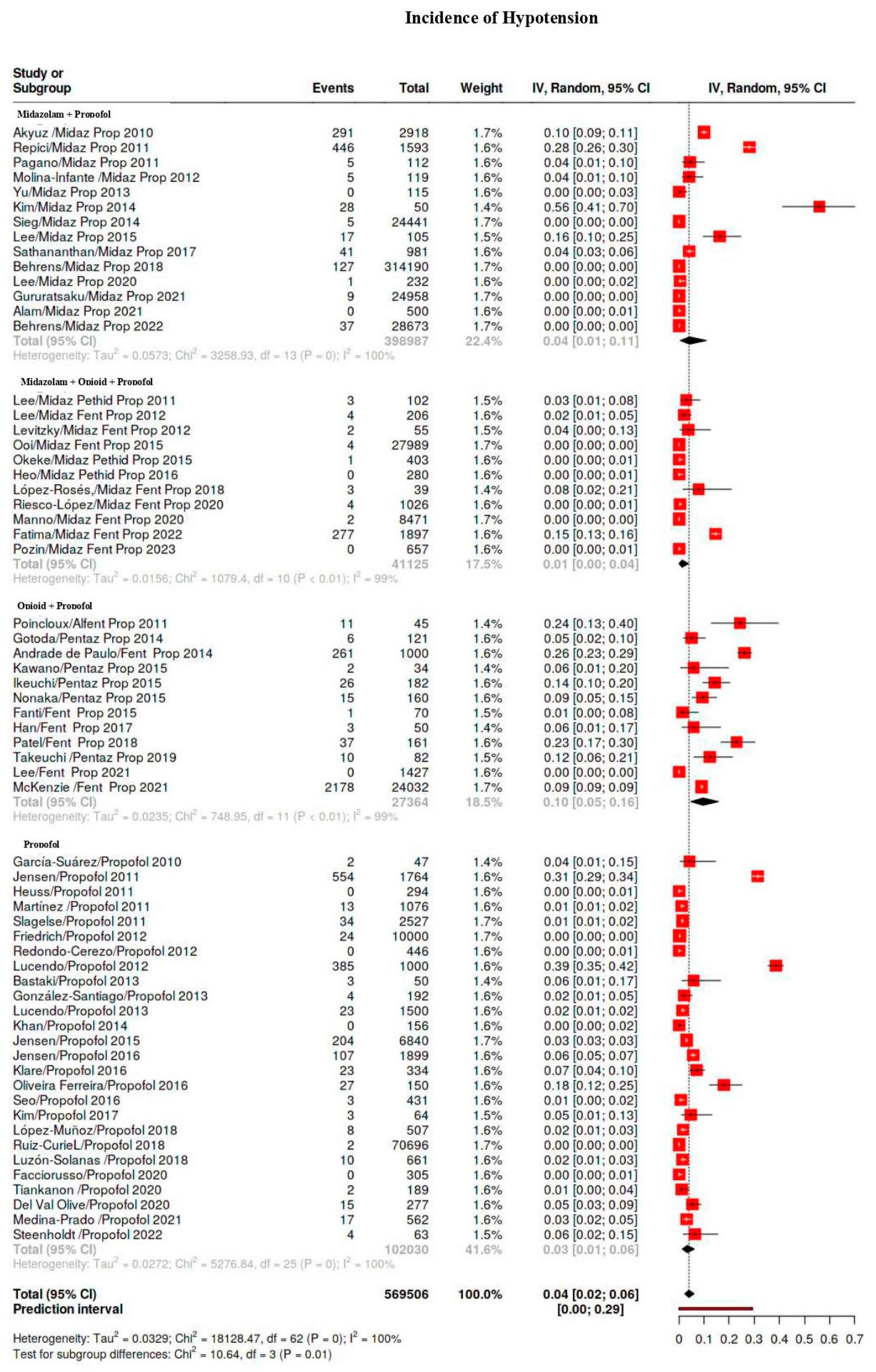 Diagnostics 15 01234 g002b