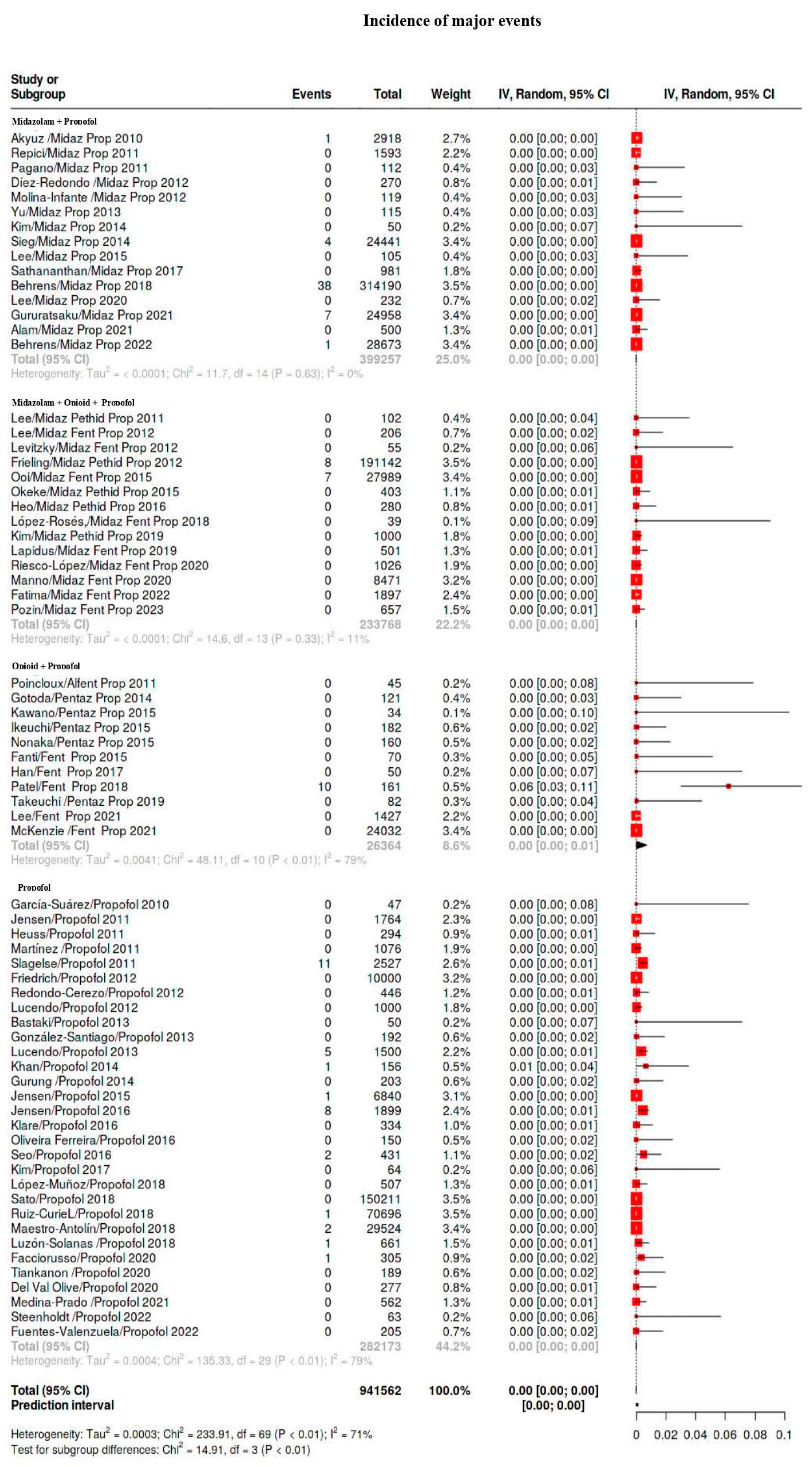 Diagnostics 15 01234 g002d