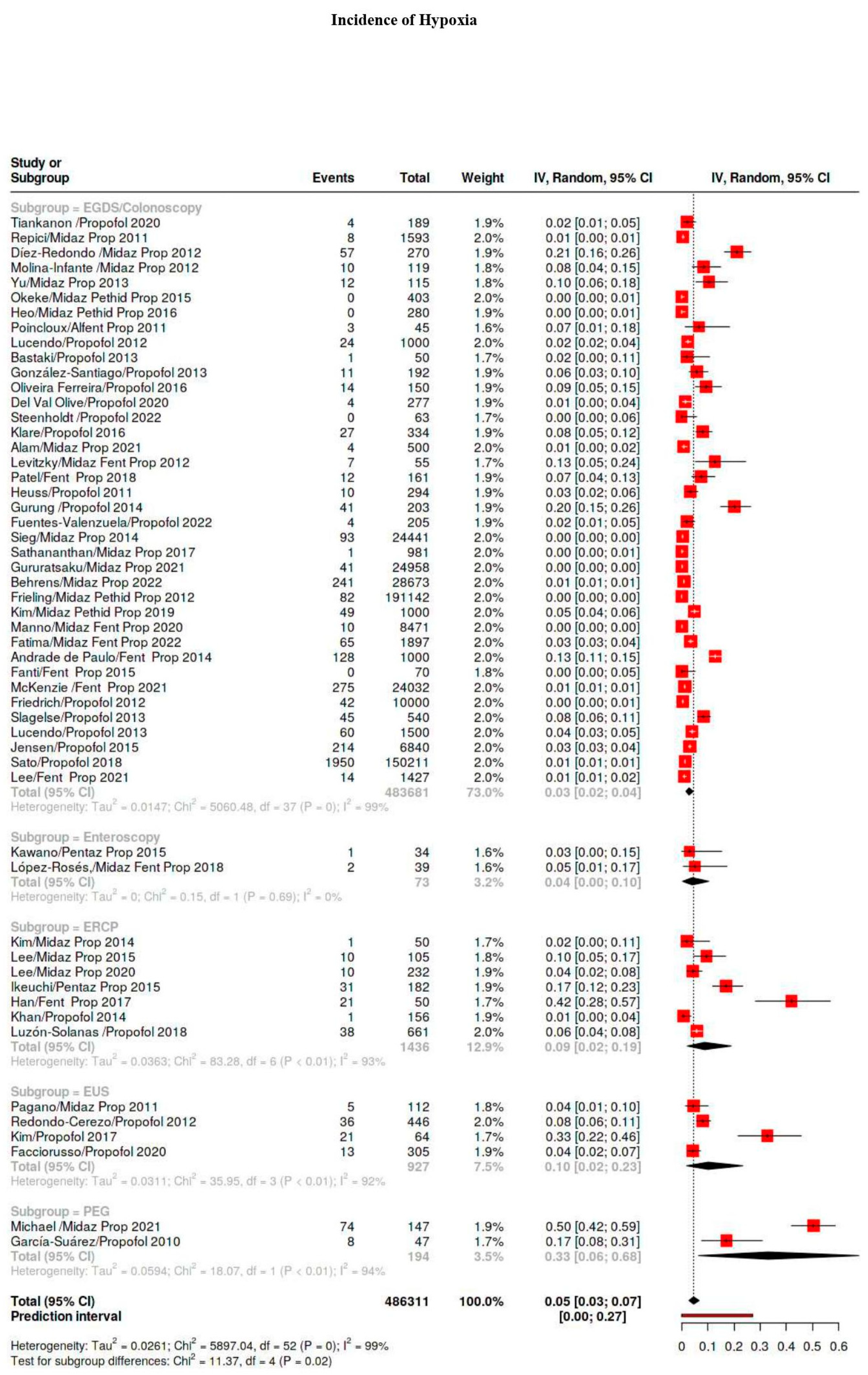 Diagnostics 15 01234 g003a