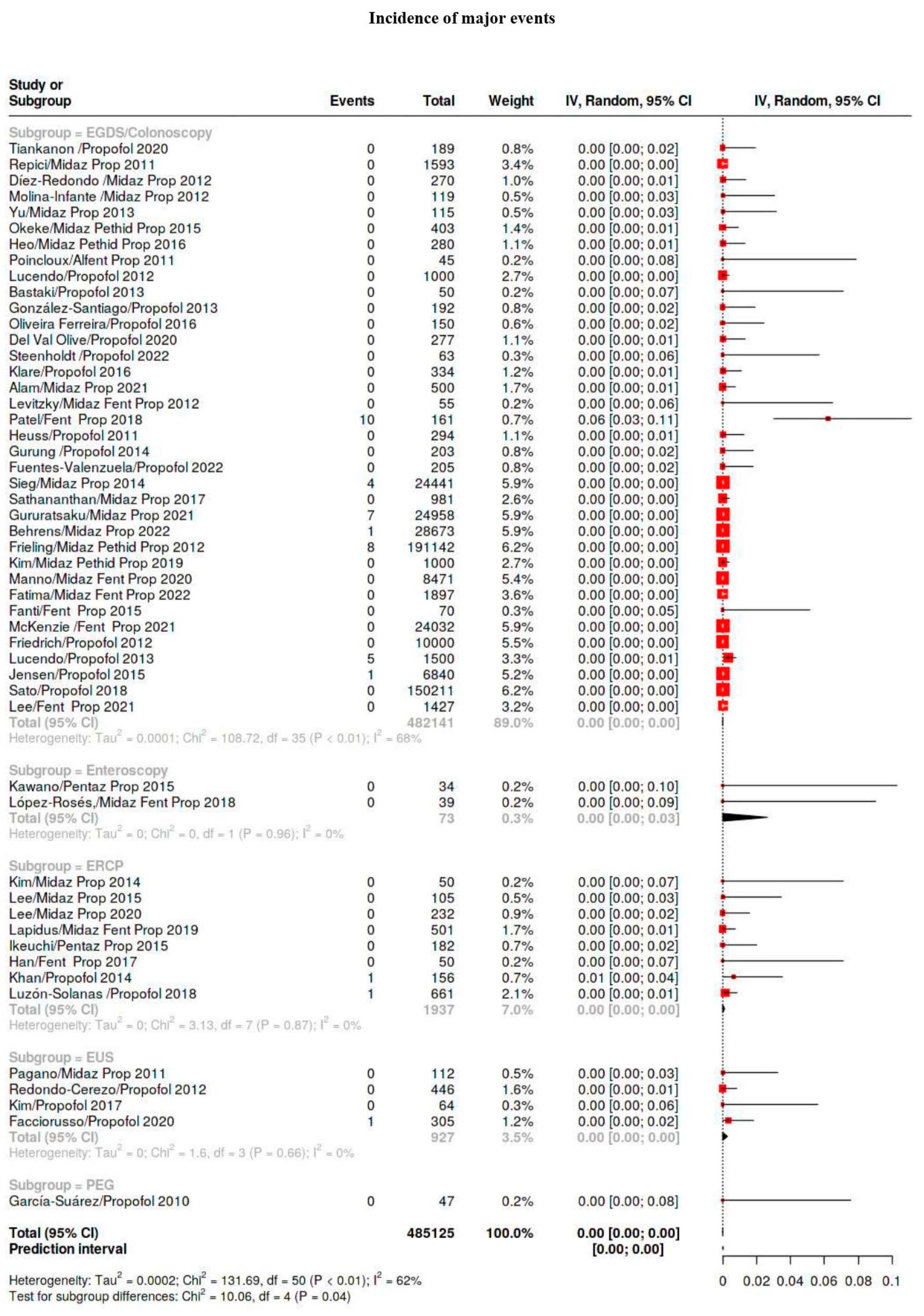 Diagnostics 15 01234 g003d