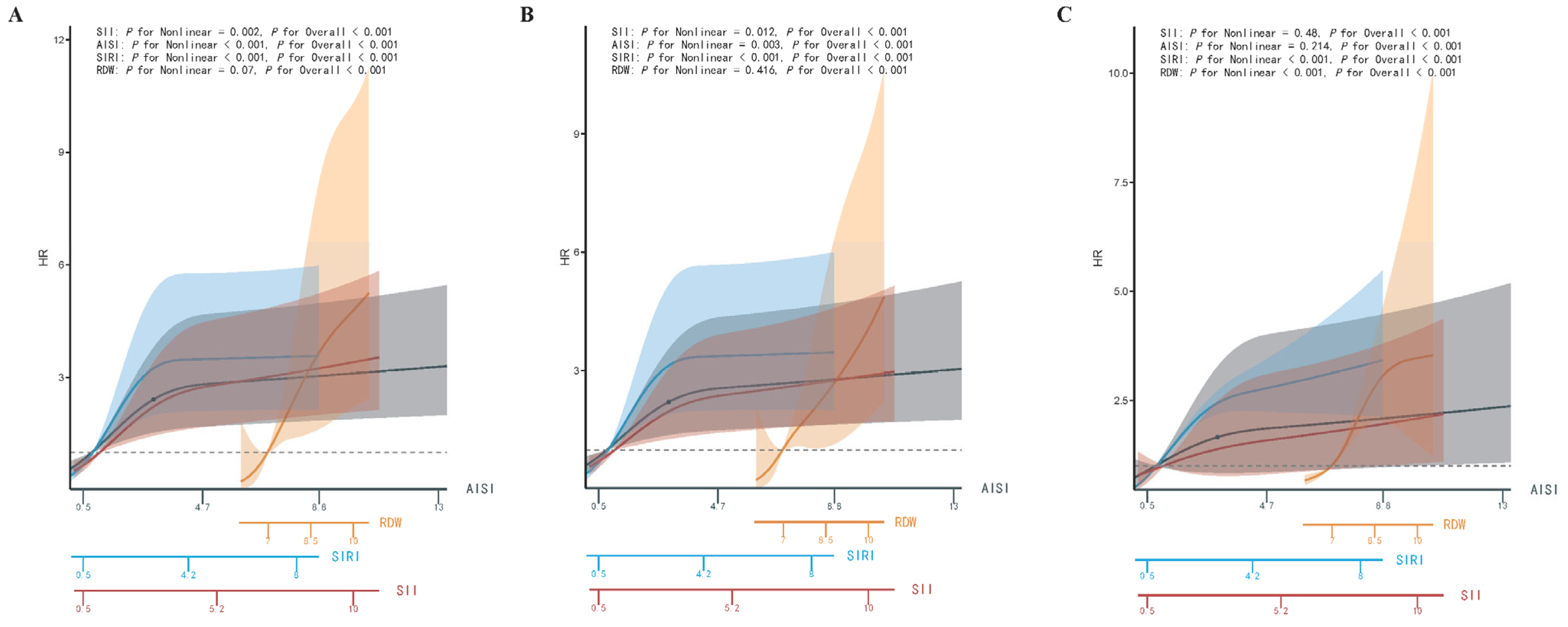Diagnostics 15 01236 g004