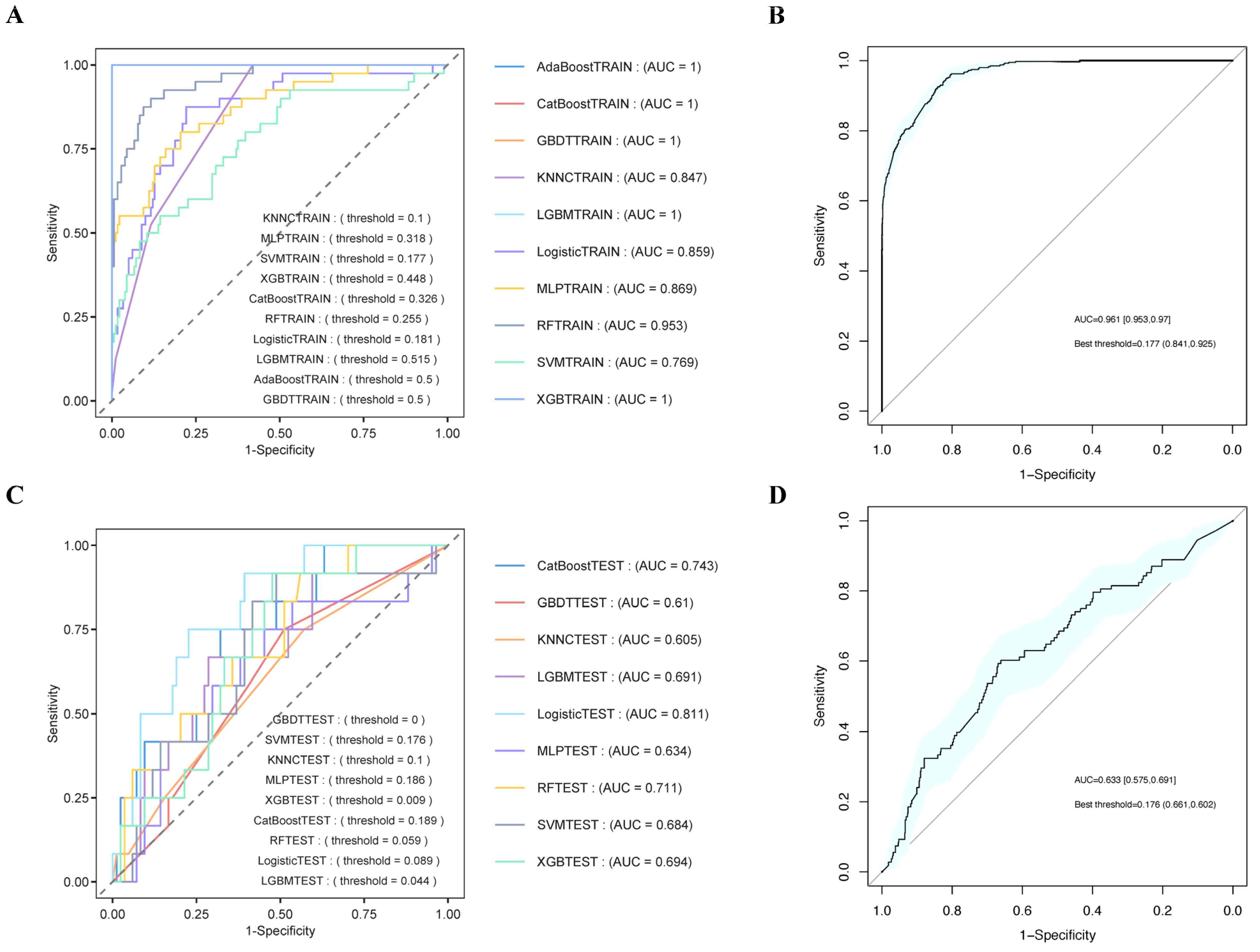Diagnostics 15 01236 g006