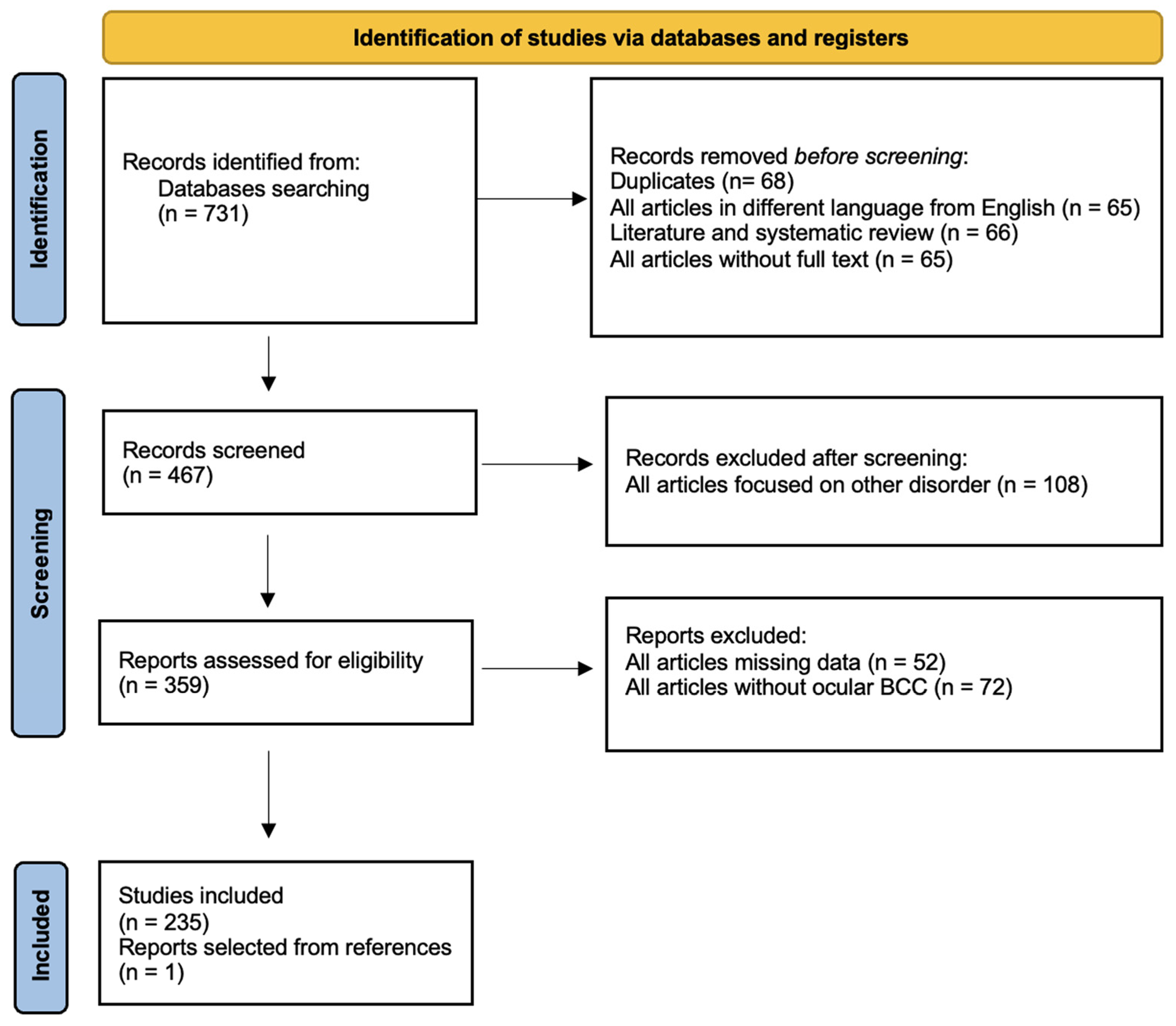 Diagnostics 15 01244 g001 Diagnostics 15 01244 g001