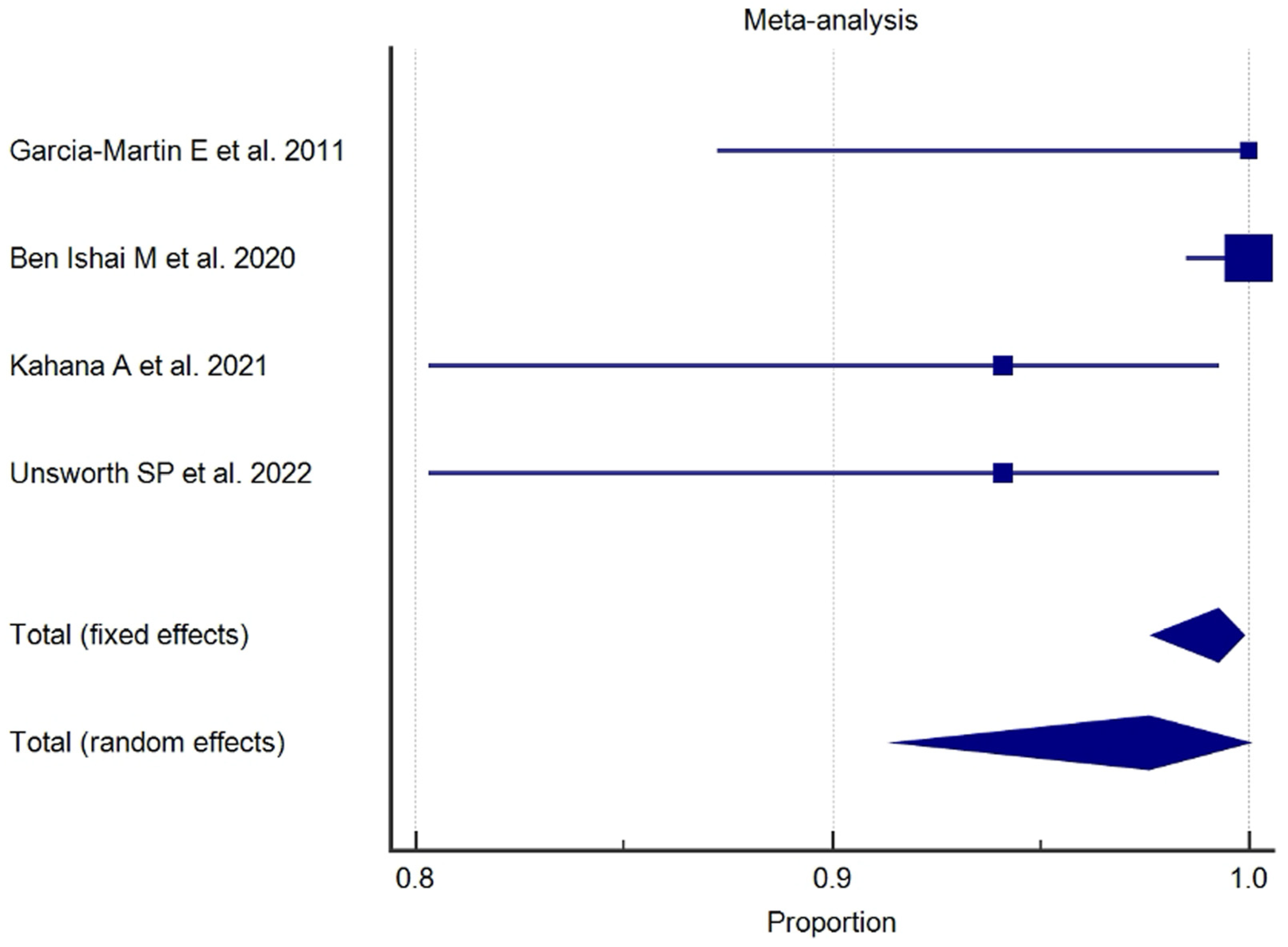 Diagnostics 15 01244 g003 Diagnostics 15 01244 g003