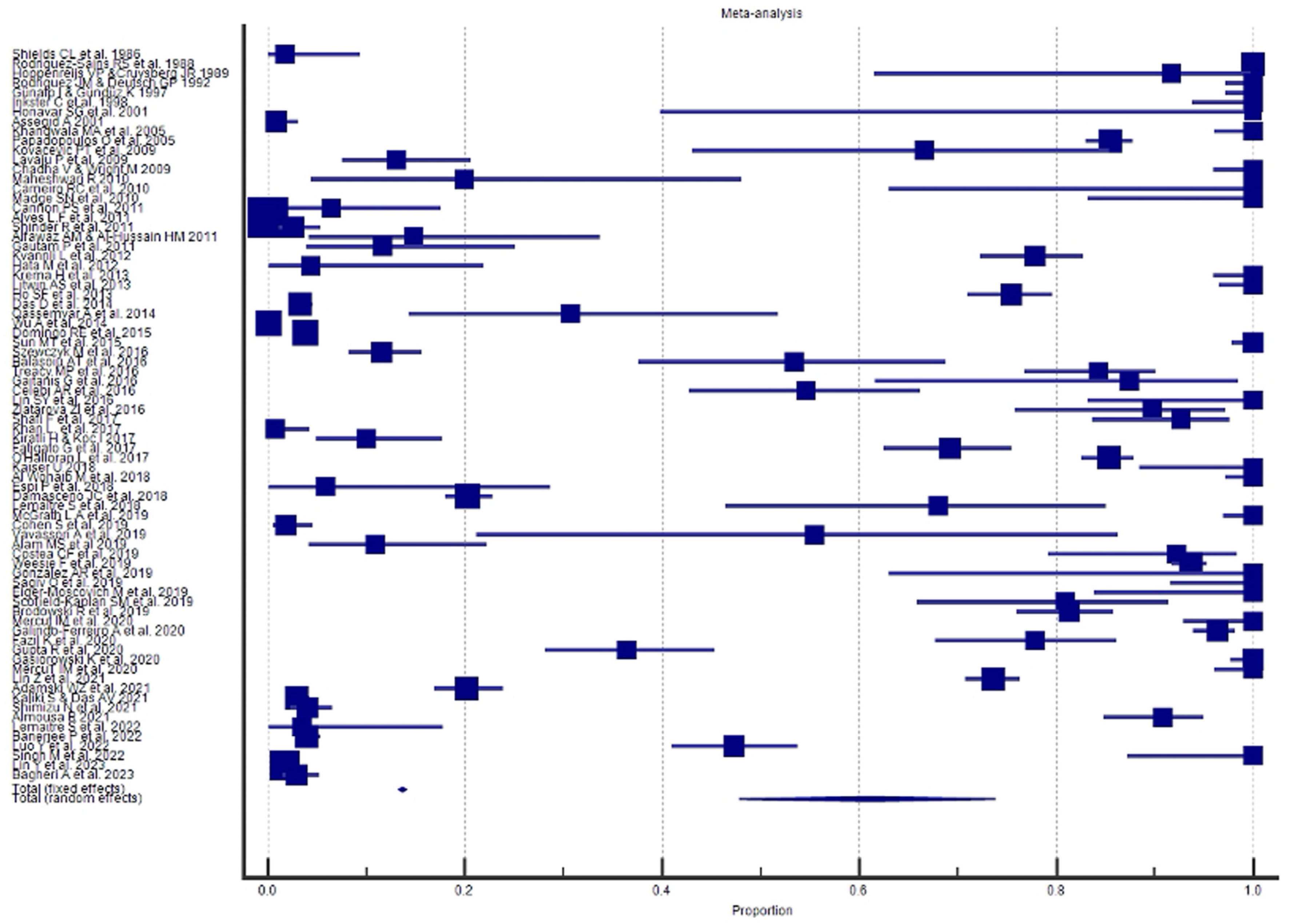 Diagnostics 15 01244 g005 Diagnostics 15 01244 g005