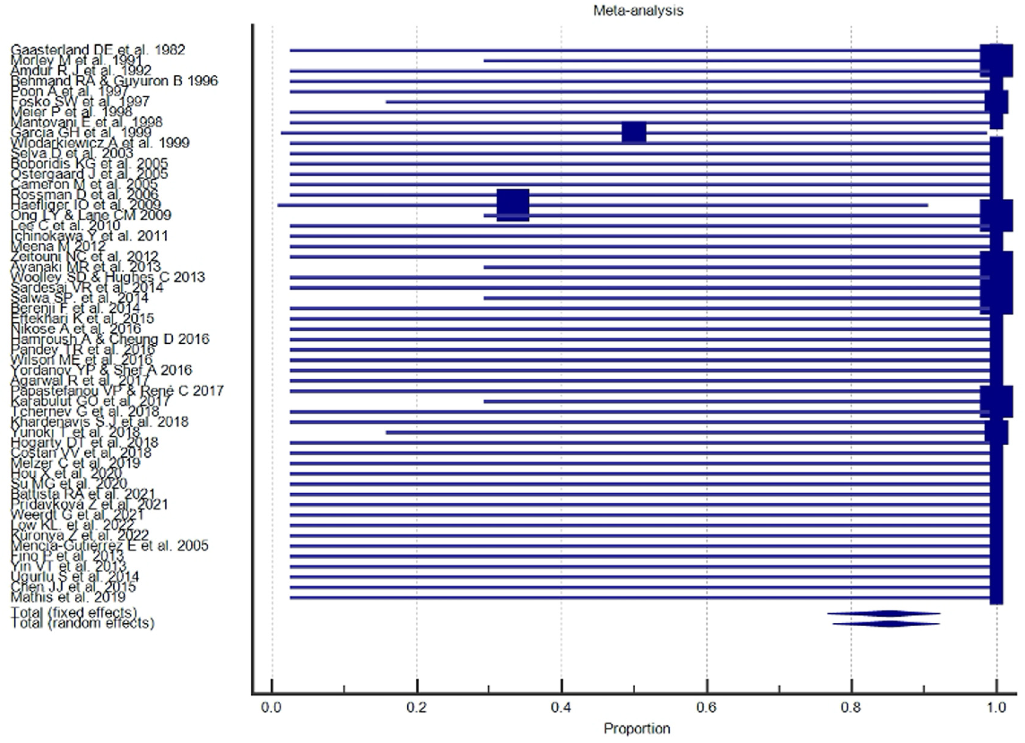Diagnostics 15 01244 g006 Diagnostics 15 01244 g006