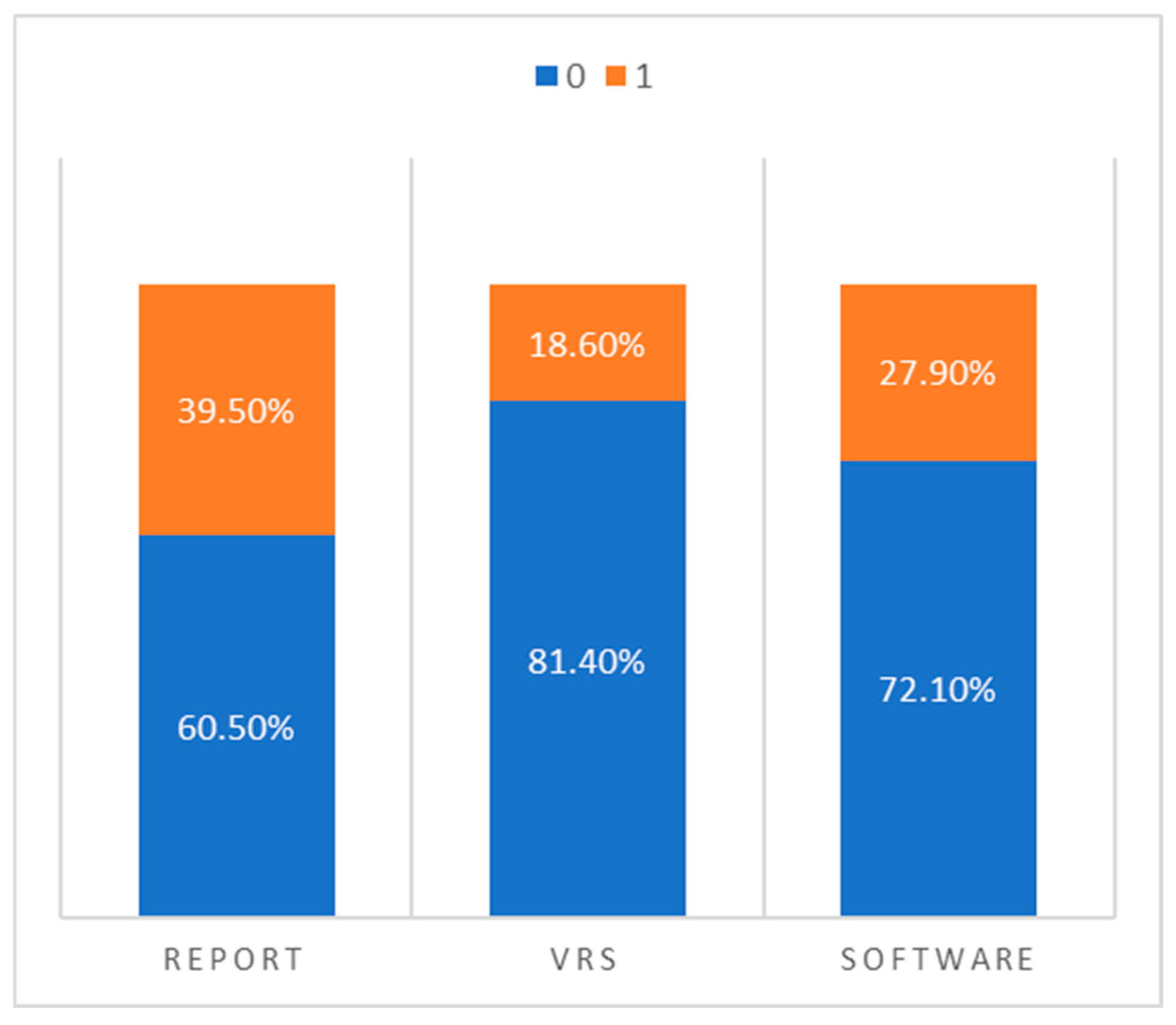 Diagnostics 15 01246 g002